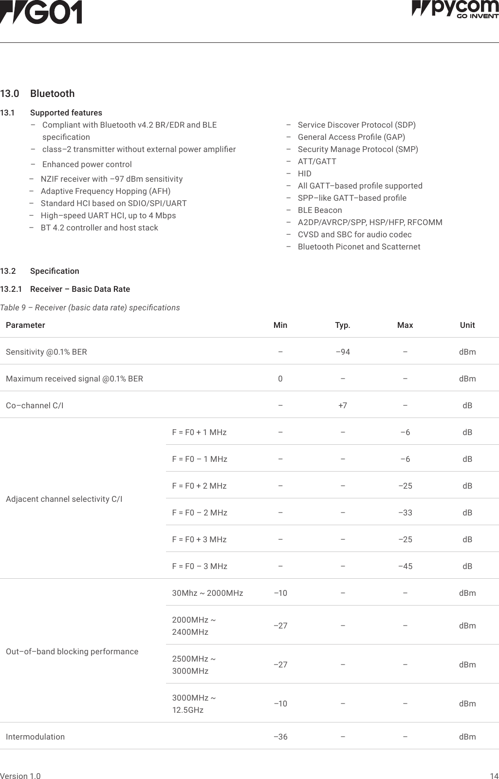 14Version 1.013.0 Bluetooth13.1 Supportedfeatures &ndash; Compliant with Bluetooth v4.2 BR/EDR and BLE specication  &ndash; class&ndash;2 transmitter without external power amplier &ndash; Enhanced power control   &ndash; NZIF receiver with &ndash;97 dBm sensitivity  &ndash; Adaptive Frequency Hopping (AFH)  &ndash;Standard HCI based on SDIO/SPI/UART  &ndash;High&ndash;speed UART HCI, up to 4 Mbps  &ndash; BT 4.2 controller and host stack  &ndash; Service Discover Protocol (SDP)  &ndash; General Access Prole (GAP)  &ndash; Security Manage Protocol (SMP)  &ndash; ATT/GATT  &ndash; HID &ndash; All GATT&ndash;based prole supported  &ndash; SPP&ndash;like GATT&ndash;based prole &ndash; BLE Beacon  &ndash; A2DP/AVRCP/SPP, HSP/HFP, RFCOMM  &ndash; CVSD and SBC for audio codec  &ndash; Bluetooth Piconet and Scatternet13.2 Specication13.2.1 Receiver&ndash;BasicDataRateTable 9 &ndash; Receiver (basic data rate) specicationsParameter Min Typ. Max UnitSensitivity @0.1% BER &ndash;&ndash;94 &ndash;dBmMaximum received signal @0.1% BER  0 &ndash; &ndash; dBmCo&ndash;channel C/I  &ndash; +7 &ndash;dBAdjacent channel selectivity C/IF = F0 + 1 MHz &ndash; &ndash; &ndash;6 dBF = F0 &ndash; 1 MHz  &ndash; &ndash; &ndash;6 dBF = F0 + 2 MHz &ndash; &ndash; &ndash;25 dBF = F0 &ndash; 2 MHz &ndash; &ndash; &ndash;33 dBF = F0 + 3 MHz &ndash; &ndash; &ndash;25 dBF = F0 &ndash; 3 MHz &ndash; &ndash; &ndash;45 dBOut&ndash;of&ndash;band blocking performance30Mhz ~ 2000MHz &ndash;10 &ndash; &ndash; dBm2000MHz ~ 2400MHz &ndash;27 &ndash; &ndash; dBm2500MHz ~ 3000MHz &ndash;27 &ndash; &ndash; dBm3000MHz ~ 12.5GHz &ndash;10 &ndash; &ndash; dBmIntermodulation &ndash;36 &ndash; &ndash; dBm