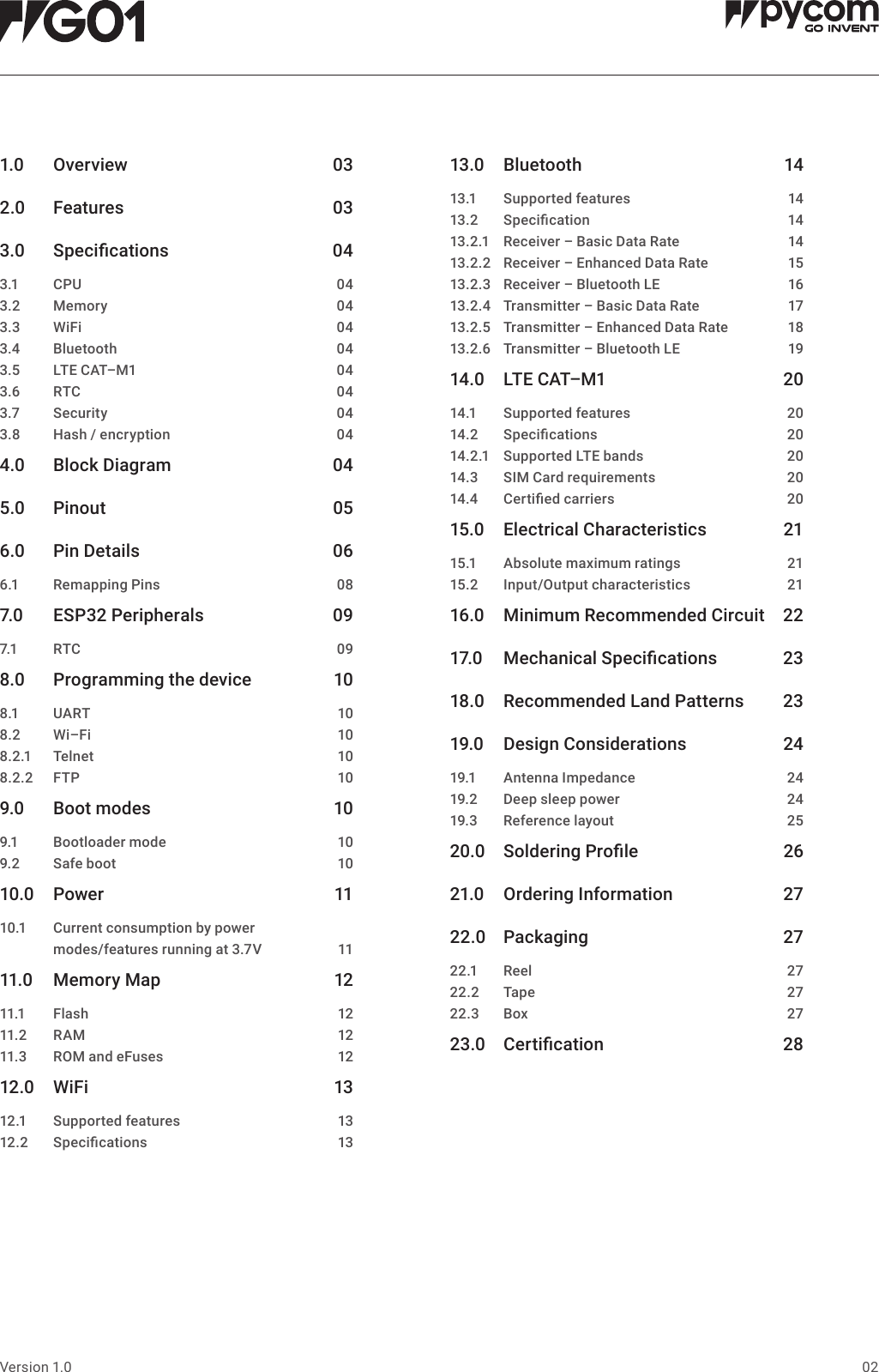 02Version 1.01.0 Overview  032.0 Features  033.0 Specications 043.1 CPU 043.2 Memory 043.3 WiFi 043.4 Bluetooth 043.5 LTECAT&ndash;M1 043.6 RTC 043.7 Security 043.8 Hash/encryption 044.0 BlockDiagram 045.0 Pinout 056.0 PinDetails 066.1 RemappingPins 087.0 ESP32Peripherals 097.1 RTC 098.0 Programmingthedevice 108.1 UART  108.2 Wi&ndash;Fi  108.2.1 Telnet 108.2.2 FTP  109.0 Bootmodes 109.1 Bootloadermode 109.2 Safeboot 1010.0 Power 1110.1 Currentconsumptionbypower modes/featuresrunningat3.7V 1111.0 MemoryMap 1211.1 Flash 1211.2 RAM  1211.3 ROMandeFuses 1212.0 WiFi  1312.1 Supportedfeatures 1312.2 Specications 1313.0 Bluetooth 1413.1 Supportedfeatures 1413.2 Specication 1413.2.1 Receiver&ndash;BasicDataRate 1413.2.2 Receiver&ndash;EnhancedDataRate 1513.2.3 Receiver&ndash;BluetoothLE 1613.2.4 Transmitter&ndash;BasicDataRate 1713.2.5 Transmitter&ndash;EnhancedDataRate 1813.2.6 Transmitter&ndash;BluetoothLE 1914.0 LTECAT&ndash;M1 2014.1 Supportedfeatures 2014.2 Specications 2014.2.1 SupportedLTEbands 2014.3 SIMCardrequirements 2014.4 Certiedcarriers 2015.0 ElectricalCharacteristics 2115.1 Absolutemaximumratings 2115.2 Input/Outputcharacteristics 2116.0 MinimumRecommendedCircuit 2217.0 MechanicalSpecications 2318.0 RecommendedLandPatterns 2319.0 DesignConsiderations 2419.1 AntennaImpedance 2419.2 Deepsleeppower 2419.3 Referencelayout 2520.0 SolderingProle 2621.0 OrderingInformation 2722.0 Packaging 2722.1 Reel 2722.2 Tape  2722.3 Box 2723.0 Certication 28