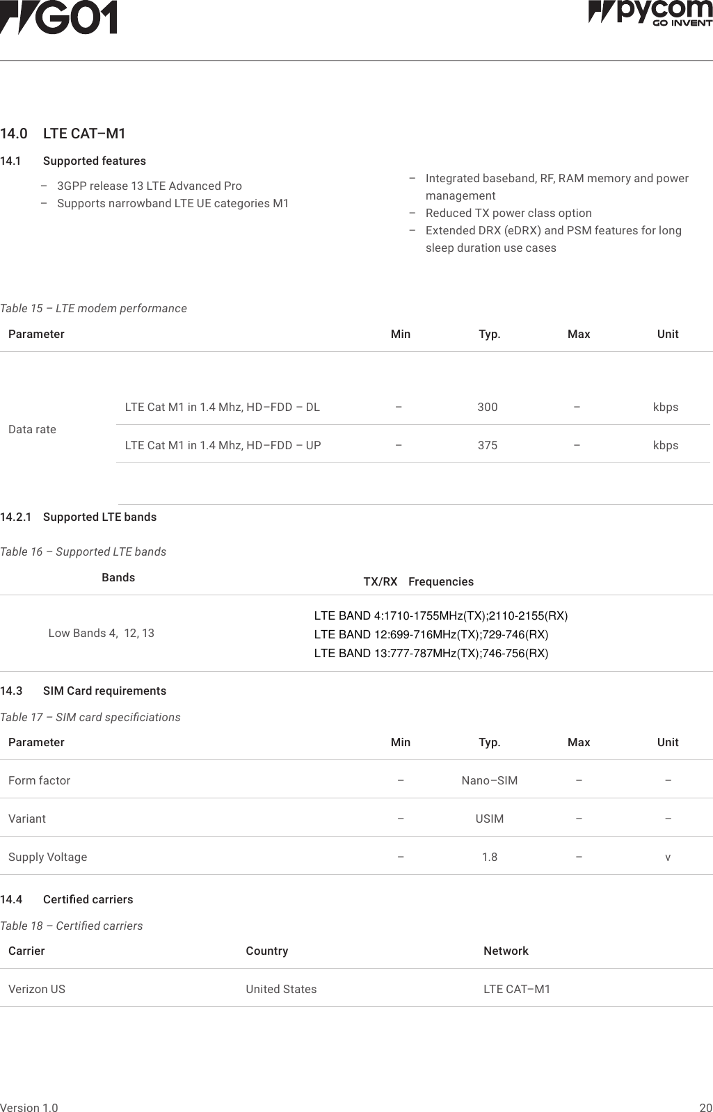 20Version 1.014.0 LTECAT&ndash;M114.1 Supportedfeatures  &ndash; 3GPP release 13 LTE Advanced Pro  &ndash; Supports narrowband LTE UE categories M1 &ndash; Integrated baseband, RF, RAM memory and power management  &ndash; Reduced TX power class option  &ndash; Extended DRX (eDRX) and PSM features for long sleep duration use casesTable 15 &ndash; LTE modem performanceParameter Min Typ. Max UnitData rateLTE Cat M1 in 1.4 Mhz, HD&ndash;FDD &ndash; DL &ndash; 300 &ndash;kbpsLTE Cat M1 in 1.4 Mhz, HD&ndash;FDD &ndash; UP &ndash; 375 &ndash;kbpsTable 16 &ndash; Supported LTE bandsTable 17 &ndash; SIM card speciciationsTable 18 &ndash; Certied carriers14.2.1 SupportedLTEbands14.3 SIMCardrequirements14.4 CertiedcarriersBands TX/RX FrequenciesLow Bands 4,  12, 13Parameter Min Typ. Max UnitForm factor &ndash;Nano&ndash;SIM &ndash; &ndash;Variant &ndash;USIM &ndash; &ndash;Supply Voltage &ndash;1.8 &ndash; vCarrier Country NetworkVerizon US United States LTE CAT&ndash;M1LTE BAND 4:1710-1755MHz(TX);2110-2155(RX)LTE BAND 12:699-716MHz(TX);729-746(RX)LTE BAND 13:777-787MHz(TX);746-756(RX)