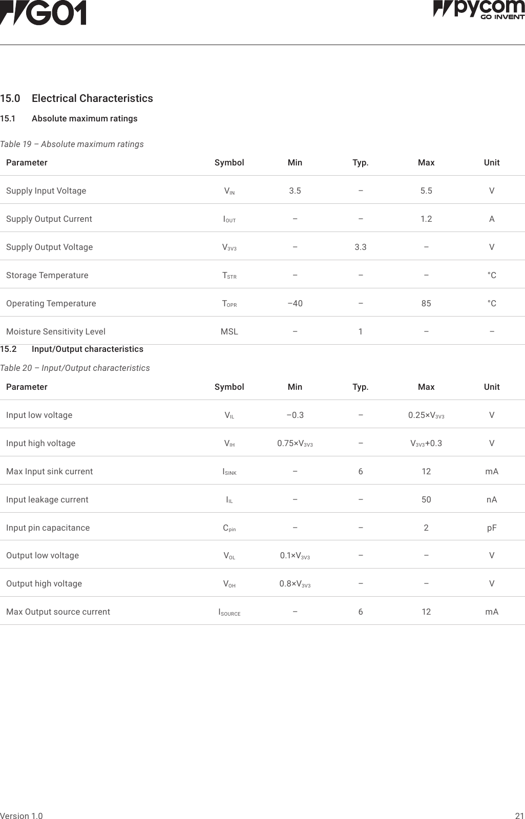 21Version 1.015.0 ElectricalCharacteristics15.1 AbsolutemaximumratingsTable 19 &ndash; Absolute maximum ratingsParameter Symbol Min Typ. Max UnitSupply Input Voltage VIN 3.5 &ndash;5.5 VSupply Output Current IOUT &ndash; &ndash; 1.2 ASupply Output Voltage V3V3 &ndash;3.3 &ndash; VStorage Temperature TSTR &ndash;&ndash;&ndash;&deg;COperating Temperature TOPR &ndash;40 &ndash;85 &deg;CMoisture Sensitivity Level MSL &ndash; 1 &ndash; &ndash;Table 20 &ndash; Input/Output characteristics15.2 Input/OutputcharacteristicsParameter Symbol Min Typ. Max UnitInput low voltage VIL &ndash;0.3 &ndash;0.25&times;V3V3 VInput high voltage VIH 0.75&times;V3V3 &ndash; V3V3+0.3 VMax Input sink current ISINK &ndash; 6 12 mAInput leakage current IIL &ndash; &ndash; 50 nAInput pin capacitance Cpin &ndash; &ndash; 2 pFOutput low voltage VOL 0.1&times;V3V3 &ndash; &ndash; VOutput high voltage VOH 0.8&times;V3V3 &ndash; &ndash; VMax Output source current ISOURCE &ndash; 6 12 mA