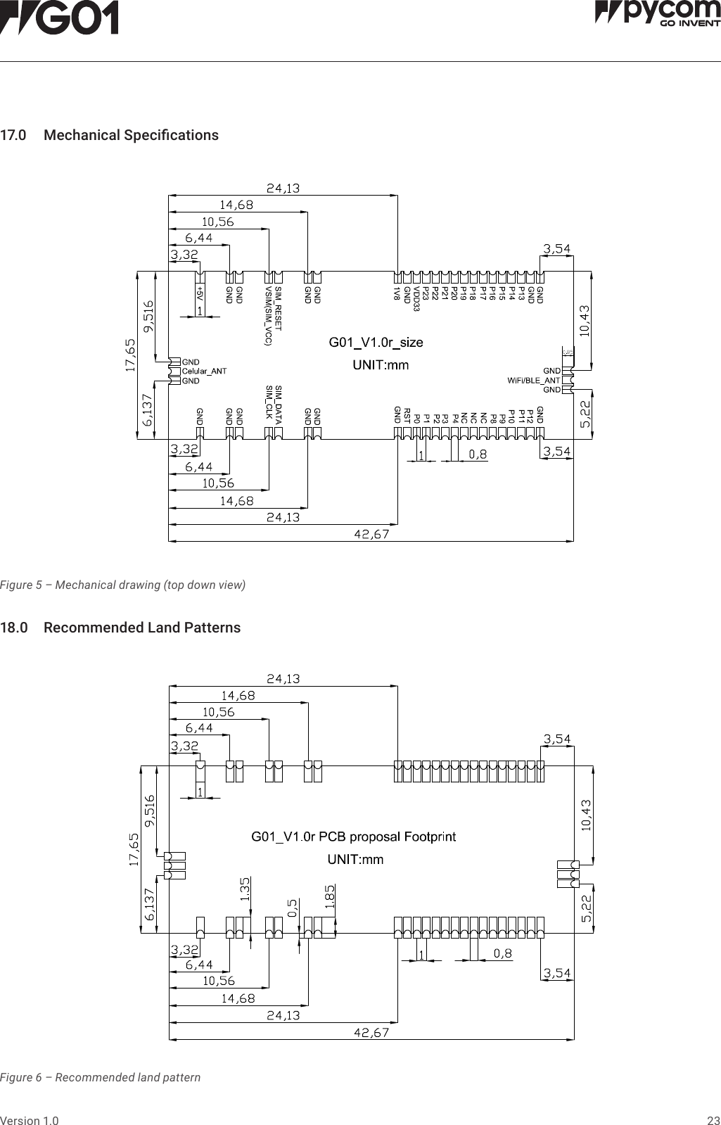23Version 1.017.0 MechanicalSpecications18.0 RecommendedLandPatternsFigure 5 &ndash; Mechanical drawing (top down view)Figure 6 &ndash; Recommended land pattern