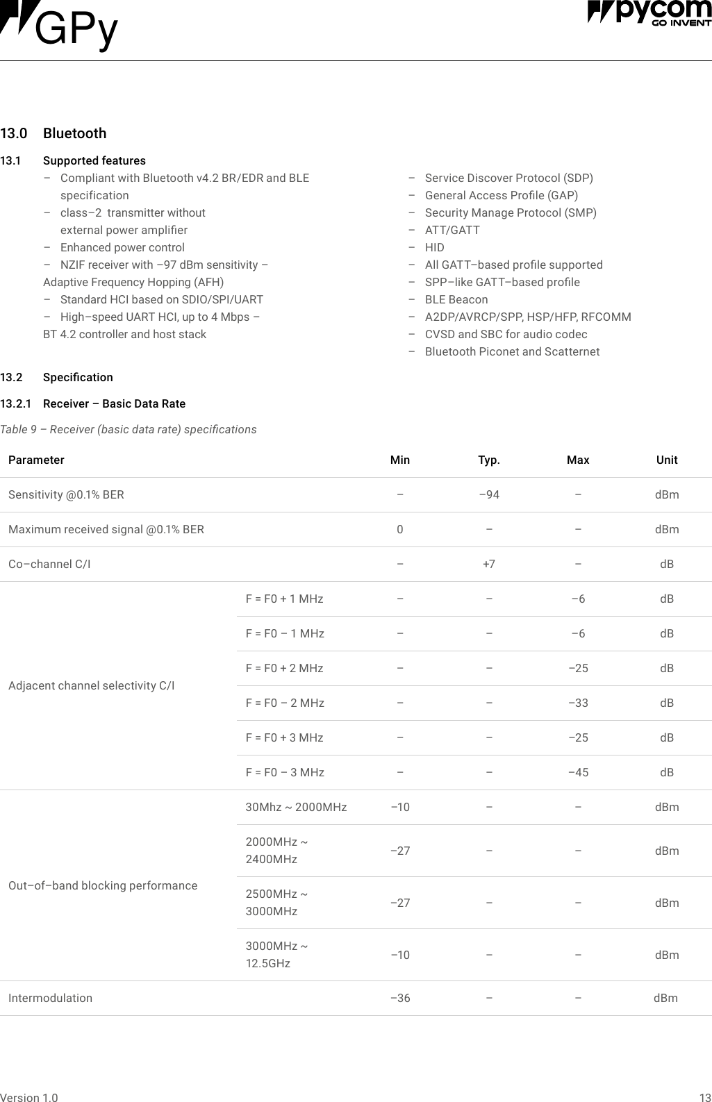 13Version 1.013.0 Bluetooth13.1 Supportedfeatures &ndash; Compliant with Bluetooth v4.2 BR/EDR and BLE specification &ndash;  class&ndash;2  transmitter without external power amplier&ndash;  Enhanced power control &ndash;  NZIF receiver with &ndash;97 dBm sensitivity &ndash; Adaptive Frequency Hopping (AFH) &ndash;  Standard HCI based on SDIO/SPI/UART &ndash;  High&ndash;speed UART HCI, up to 4 Mbps &ndash; BT 4.2 controller and host stack  &ndash; Service Discover Protocol (SDP)  &ndash; General Access Prole (GAP)  &ndash; Security Manage Protocol (SMP)  &ndash; ATT/GATT  &ndash; HID &ndash; All GATT&ndash;based prole supported  &ndash; SPP&ndash;like GATT&ndash;based prole &ndash; BLE Beacon  &ndash; A2DP/AVRCP/SPP, HSP/HFP, RFCOMM  &ndash; CVSD and SBC for audio codec  &ndash; Bluetooth Piconet and Scatternet13.2 Specication13.2.1 Receiver&ndash;BasicDataRateTable 9 &ndash; Receiver (basic data rate) specicationsParameter Min Typ. Max UnitSensitivity @0.1% BER &ndash; &ndash;94 &ndash;dBmMaximum received signal @0.1% BER  0 &ndash; &ndash; dBmCo&ndash;channel C/I  &ndash; +7 &ndash;dBAdjacent channel selectivity C/IF = F0 + 1 MHz &ndash; &ndash; &ndash;6 dBF = F0 &ndash; 1 MHz  &ndash; &ndash; &ndash;6 dBF = F0 + 2 MHz &ndash; &ndash; &ndash;25 dBF = F0 &ndash; 2 MHz &ndash; &ndash; &ndash;33 dBF = F0 + 3 MHz &ndash; &ndash; &ndash;25 dBF = F0 &ndash; 3 MHz &ndash; &ndash; &ndash;45 dBOut&ndash;of&ndash;band blocking performance30Mhz ~ 2000MHz &ndash;10 &ndash; &ndash; dBm2000MHz ~ 2400MHz &ndash;27 &ndash; &ndash; dBm2500MHz ~ 3000MHz &ndash;27 &ndash; &ndash; dBm3000MHz ~ 12.5GHz &ndash;10 &ndash; &ndash; dBmIntermodulation &ndash;36 &ndash; &ndash; dBmGPy
