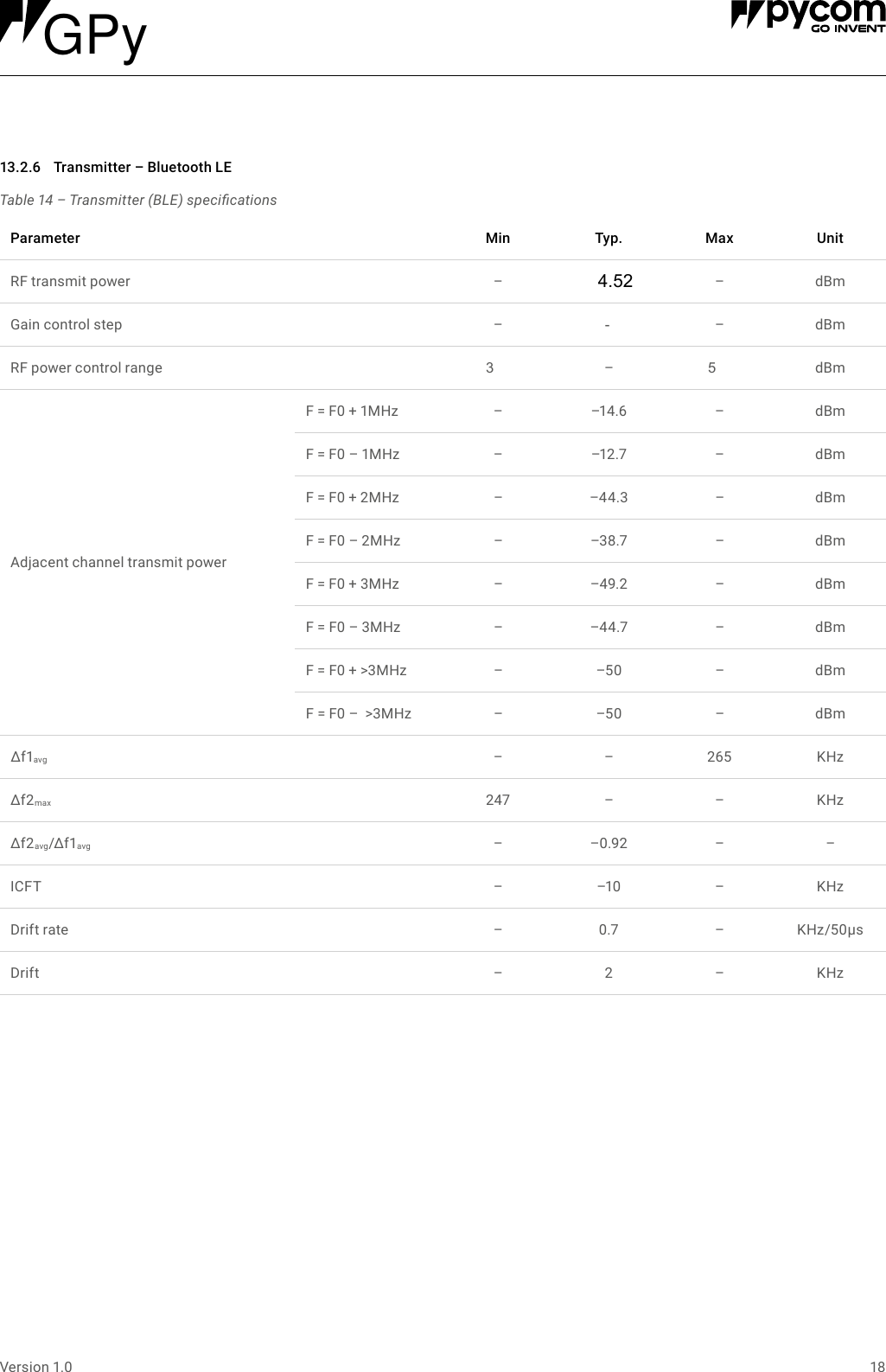 18Version 1.0Table 14 &ndash; Transmitter (BLE) specications13.2.6 Transmitter&ndash;BluetoothLEParameter Min Typ. Max UnitRF transmit power &ndash; &ndash; dBmGain control step &ndash;  - &ndash;dBmRF power control range 3&ndash;5dBmAdjacent channel transmit powerF = F0 + 1MHz &ndash; &ndash;14.6 &ndash;dBmF = F0 &ndash; 1MHz &ndash; &ndash;12.7 &ndash;dBmF = F0 + 2MHz &ndash; &ndash;44.3 &ndash;dBmF = F0 &ndash; 2MHz &ndash; &ndash;38.7 &ndash;dBmF = F0 + 3MHz &ndash; &ndash;49.2 &ndash;dBmF = F0 &ndash; 3MHz &ndash; &ndash;44.7 &ndash;dBmF = F0 + >3MHz &ndash; &ndash;50 &ndash;dBmF = F0 &ndash;  >3MHz &ndash; &ndash;50 &ndash;dBm&Delta;f1avg &ndash; &ndash; 265 KHz&Delta;f2max247 &ndash; &ndash; KHz&Delta;f2avg/&Delta;f1avg &ndash;&ndash;0.92 &ndash; &ndash;ICFT &ndash;&ndash;10 &ndash;KHzDrift rate &ndash; 0.7 &ndash;KHz/50&mu;sDrift &ndash; 2 &ndash; KHz4.52GPy