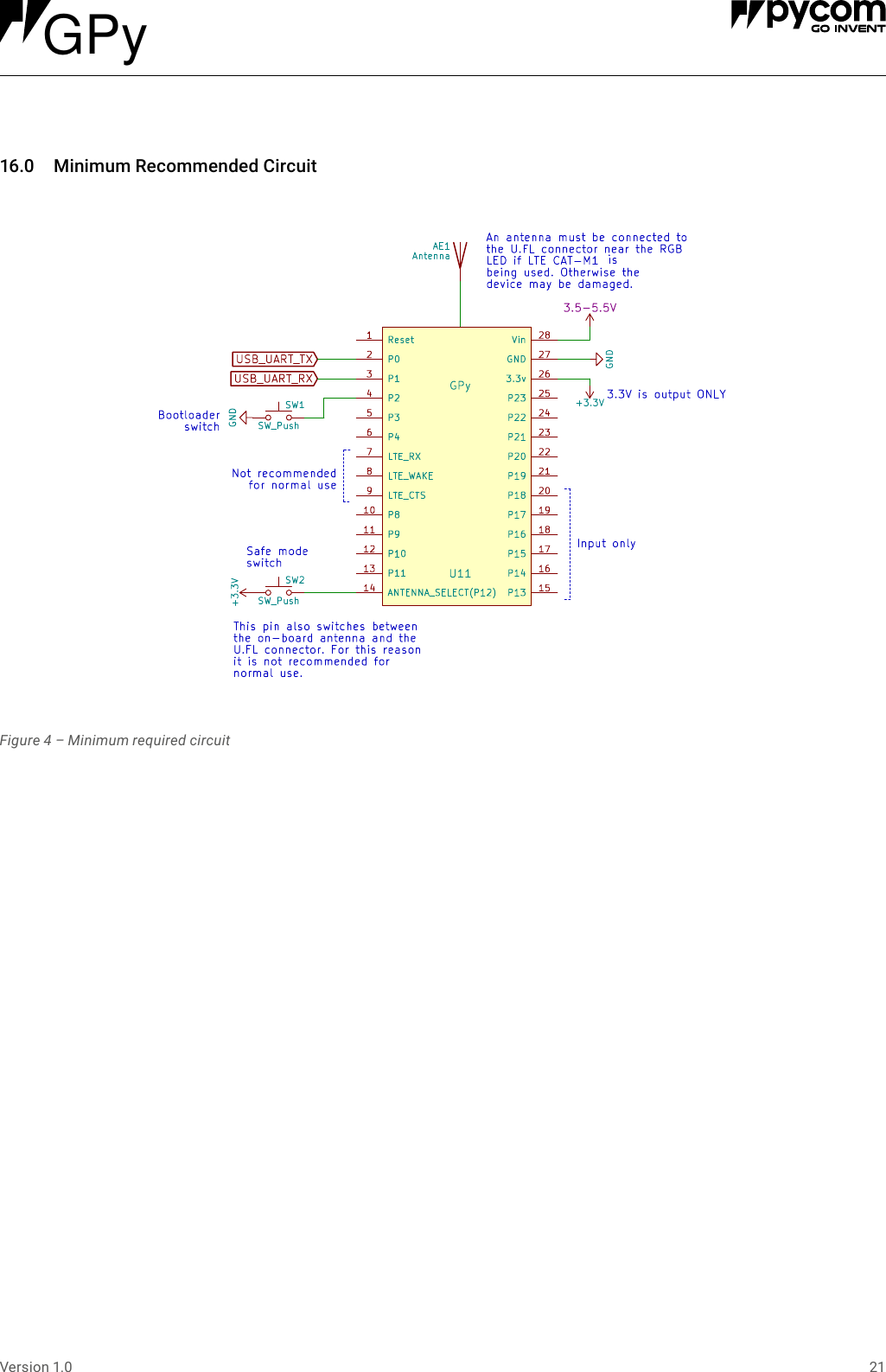 21Version 1.016.0 MinimumRecommendedCircuitFigure 4 &ndash; Minimum required circuitGPy