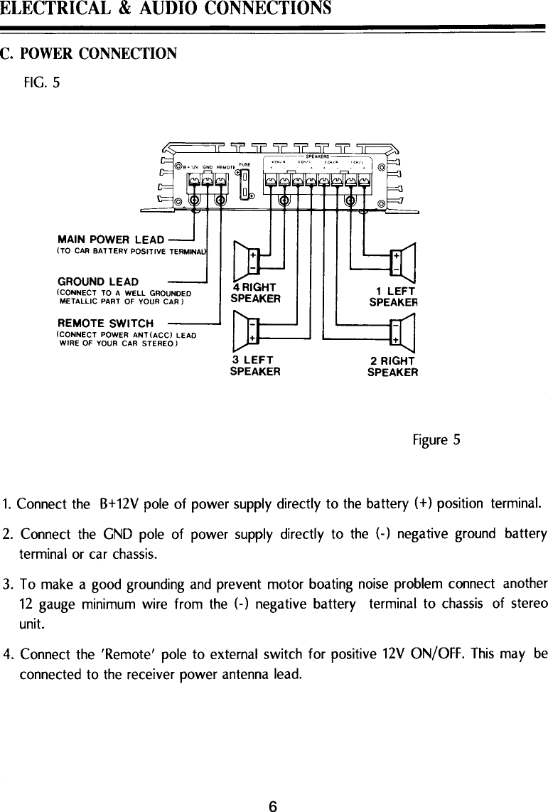 Pyle Audio Hydra Series Plmra400 Users Manual