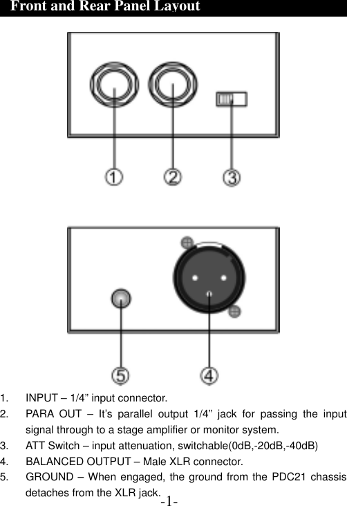 Page 2 of 6 - Pyle-Audio Pyle-Audio-Pdc21-Users-Manual- Pyle-audio-pdc21-users-manual