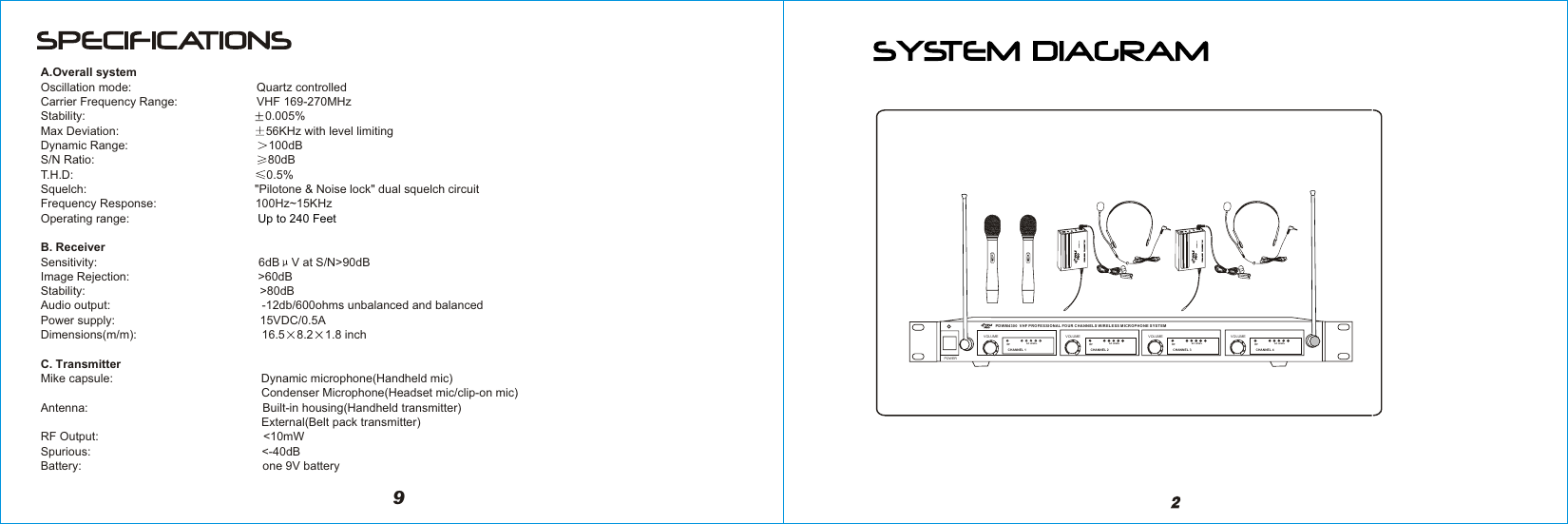 Page 3 of 6 - Pyle-Audio Pyle-Audio-Pdwm4300-Users-Manual- PDWM4300 IM  Pyle-audio-pdwm4300-users-manual