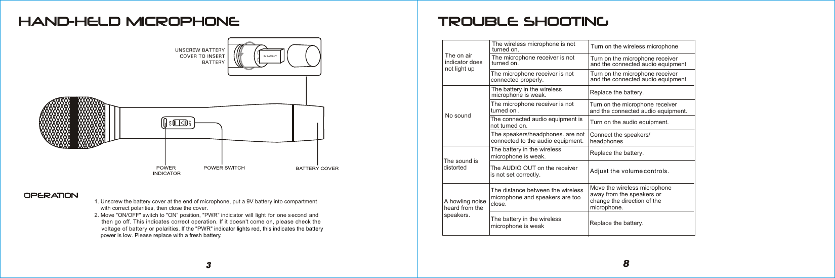 Page 4 of 6 - Pyle-Audio Pyle-Audio-Pdwm4300-Users-Manual- PDWM4300 IM  Pyle-audio-pdwm4300-users-manual