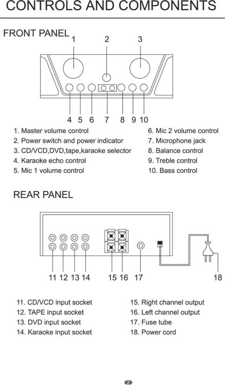 Page 3 of 5 - Pyle-Audio Pyle-Audio-Pva2-Users-Manual-  Pyle-audio-pva2-users-manual