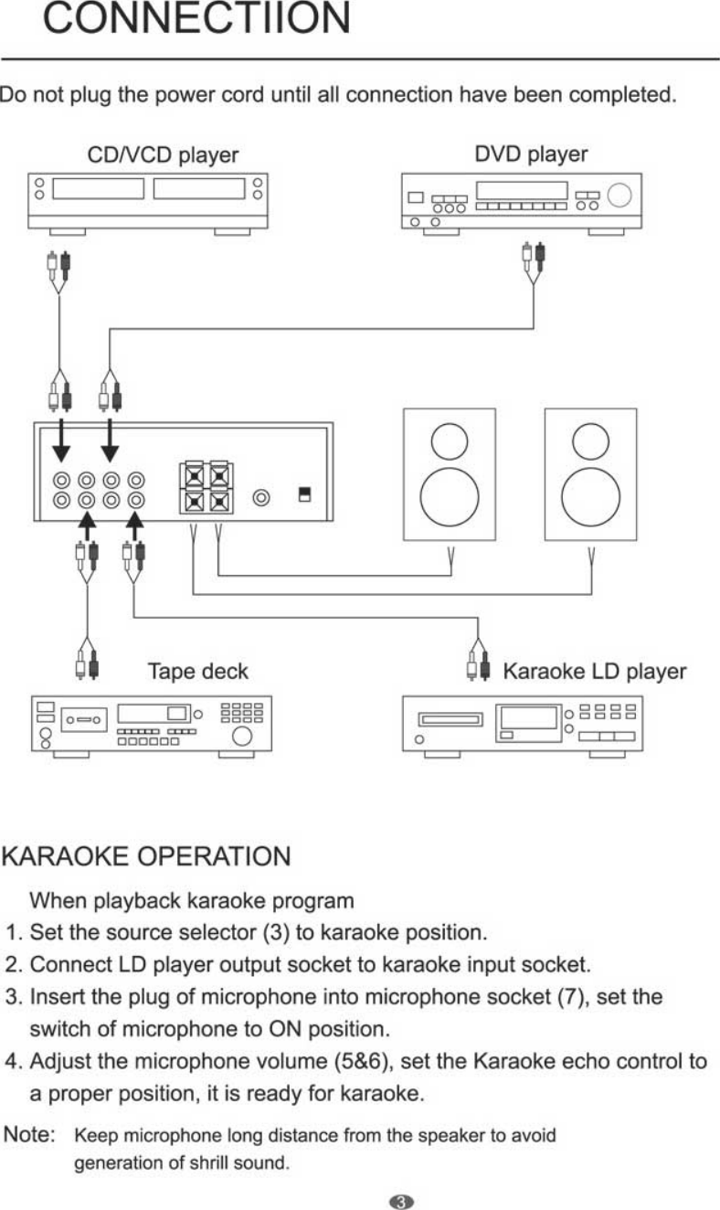 Page 4 of 5 - Pyle-Audio Pyle-Audio-Pva2-Users-Manual-  Pyle-audio-pva2-users-manual