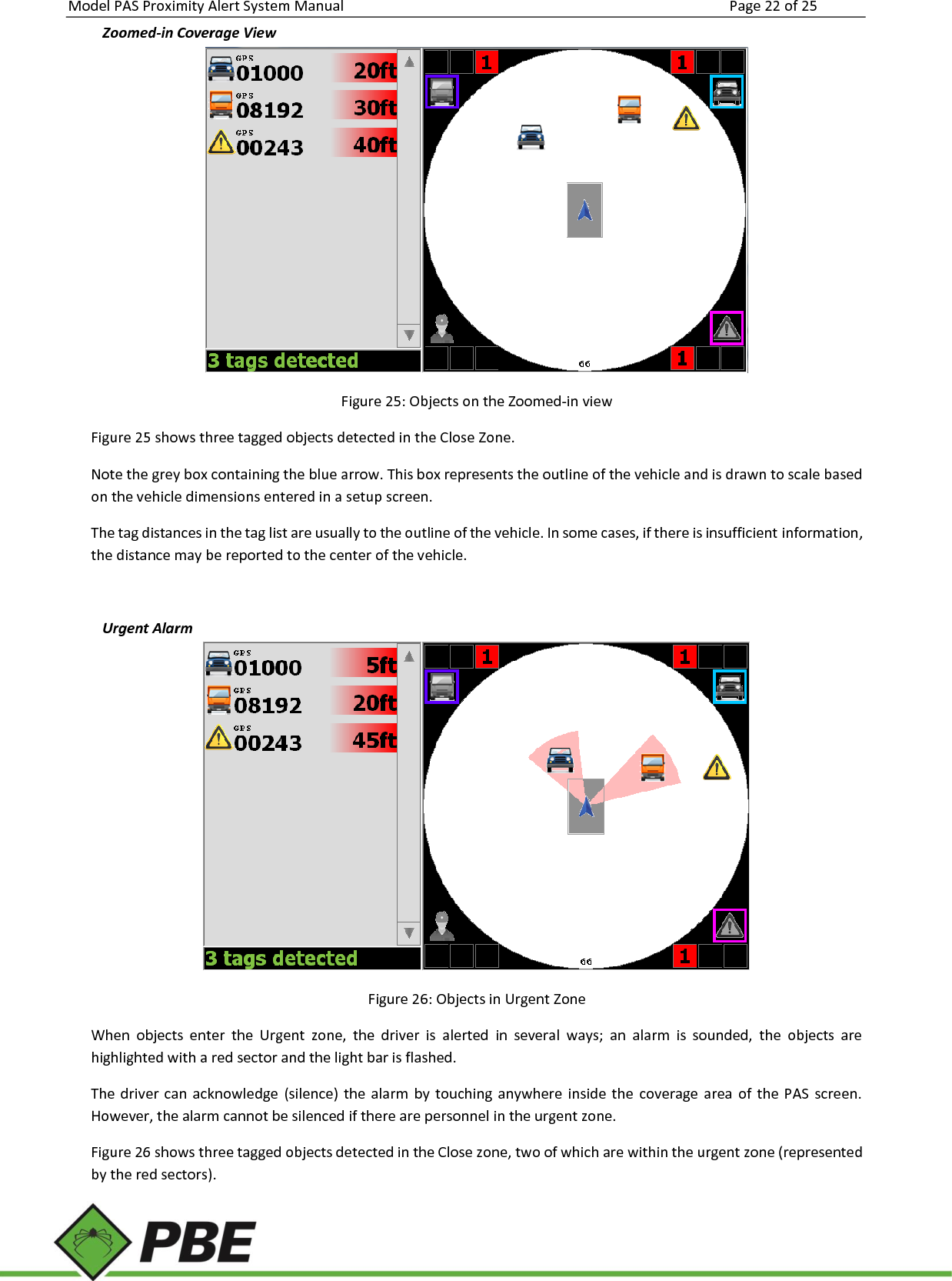 Model PAS Proximity Alert System Manual Page 22 of 25     Zoomed-in Coverage View  Figure 25: Objects on the Zoomed-in view  Figure 25 shows three tagged objects detected in the Close Zone. Note the grey box containing the blue arrow. This box represents the outline of the vehicle and is drawn to scale based on the vehicle dimensions entered in a setup screen. The tag distances in the tag list are usually to the outline of the vehicle. In some cases, if there is insufficient information, the distance may be reported to the center of the vehicle.  Urgent Alarm  Figure 26: Objects in Urgent Zone  When  objects  enter  the  Urgent  zone,  the  driver  is  alerted  in  several  ways;  an  alarm  is  sounded,  the  objects  are highlighted with a red sector and the light bar is flashed. The  driver can  acknowledge  (silence)  the  alarm  by  touching  anywhere  inside  the  coverage  area  of  the PAS  screen. However, the alarm cannot be silenced if there are personnel in the urgent zone. Figure 26 shows three tagged objects detected in the Close zone, two of which are within the urgent zone (represented by the red sectors). 