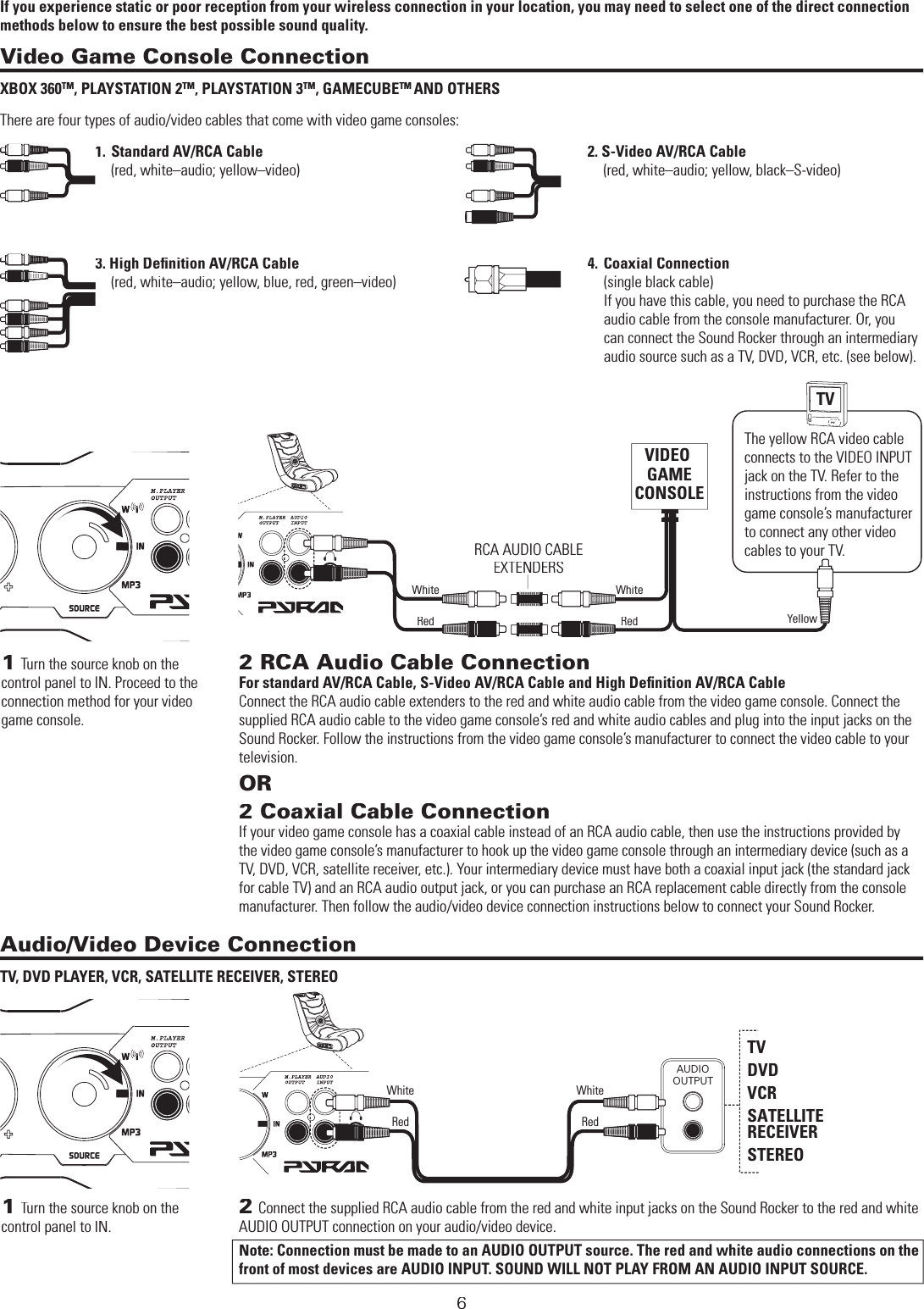  DIRECT CONNECTION METHODSVideo Game Console ConnectionXBOX 360TM, PLAYSTATION 2TM, PLAYSTATION 3TM, GAMECUBETM AND OTHERSThere are four types of audio/video cables that come with video game consoles:  1.  1.Standard AV/RCA Cable  2. S-Video AV/RCA Cable      (red, white–audio; yellow–video)    (red, white–audio; yellow, black–S-video)  3.  3. High Deﬁ nition AV/RCA Cable  4.Coaxial Connection     (    (red, white–audio; yellow, blue, red, green–video)  Audio/Video Device ConnectionTV, DVD PLAYER, VCR, SATELLITE RECEIVER, STEREO1Turn the source knob on the control panel to IN. Proceed to the connection method for your video game console.2 RCA Audio Cable ConnectionFor standard AV/RCA Cable, S-Video AV/RCA Cable and High Deﬁ nition AV/RCA CableConnect the RCA audio cable extenders to the red and white audio cable from the video game console. Connect the supplied RCA audio cable to the video game console’s red and white audio cables and plug into the input jacks on the Sound Rocker. Follow the instructions from the video game console’s manufacturer to connect the video cable to your television.OR2 Coaxial Cable ConnectionIf your video game console has a coaxial cable instead of an RCA audio cable, then use the instructions provided by the video game console’s manufacturer to hook up the video game console through an intermediary device (such as a TV, DVD, VCR, satellite receiver, etc.). Your intermediary device must have both a coaxial input jack (the standard jack for cable TV) and an RCA audio output jack, or you can purchase an RCA replacement cable directly from the console manufacturer. Then follow the audio/video device connection instructions below to connect your Sound Rocker.VIDEO GAMECONSOLETVAUDIOOUTPUTTVDVDVCRSATELLITE RECEIVERSTEREO1Turn the source knob on the control panel to IN.2Connect the supplied RCA audio cable from the red and white input jacks on the Sound Rocker to the red and white AUDIO OUTPUT connection on your audio/video device.Note:Connection must be made to an AUDIO OUTPUT source. The red and white audio connections on the front of most devices are AUDIO INPUT. SOUND WILL NOT PLAY FROM AN AUDIO INPUT SOURCE.RCA AUDIO CABLE EXTENDERSRedRedWhiteWhiteYellowRedRedWhiteWhite6(single black cable)If you have this cable, you need to purchase the RCA audio cable from the console manufacturer. Or, you can connect the Sound Rocker through an intermediary audio source such as a TV, DVD, VCR, etc. (see below).The yellow RCA video cable connects to the VIDEO INPUT jack on the TV. Refer to the instructions from the video game console’s manufacturer to connect any other video cables to your TV.If you experience static or poor reception from your wireless connection in your location, you may need to select one of the direct connection methods below to ensure the best possible sound quality.