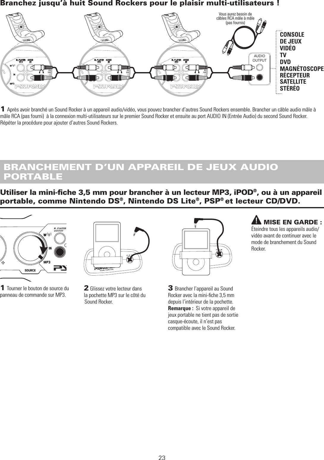 2 Glissez votre lecteur dans la pochette MP3 sur le côté du Sound Rocker.SOUND FURNITURESOUN D  FURNI T UR ESOUND FURNITURESOUN D  FURNI T UR E1 Tourner le bouton de source du panneau de commande sur MP3.      MISE EN GARDE : Éteindre tous les appareils audio/vidéo avant de continuer avec le mode de branchement du Sound Rocker.Utiliser la mini-ﬁche 3,5 mm pour brancher à un lecteur MP3, iPOD®, ou à un appareil portable, comme Nintendo DS®, Nintendo DS Lite®, PSP® et lecteur CD/DVD. BRANCHEMENT D’UN APPAREIL DE JEUX AUDIO    PORTABLE3 Brancher l’appareil au Sound Rocker avec la mini-ﬁche 3,5 mm depuis l’intérieur de la pochette.Remarque :  Si votre appareil de jeux portable ne tient pas de sortie casque-écoute, il n’est pas  compatible avec le Sound Rocker.AUDIO OUTPUT  BRANCHEMENT MULTI-UTILISATEURS DIRECT Branchez jusqu’à huit Sound Rockers pour le plaisir multi-utilisateurs !Vous aurez besoin de câbles RCA mâle à mâle (pas fournis)CONSOLE  DE JEUX  VIDÉO TV DVD MAGNÉTOSCOPE RÉCEPTEUR SATELLITE STÉRÉO1 Après avoir branché un Sound Rocker à un appareil audio/vidéo, vous pouvez brancher d’autres Sound Rockers ensemble. Brancher un câble audio mâle à mâle RCA (pas fourni)  à la connexion multi-utilisateurs sur le premier Sound Rocker et ensuite au port AUDIO IN (Entrée Audio) du second Sound Rocker.  Répéter la procédure pour ajouter d’autres Sound Rockers.23