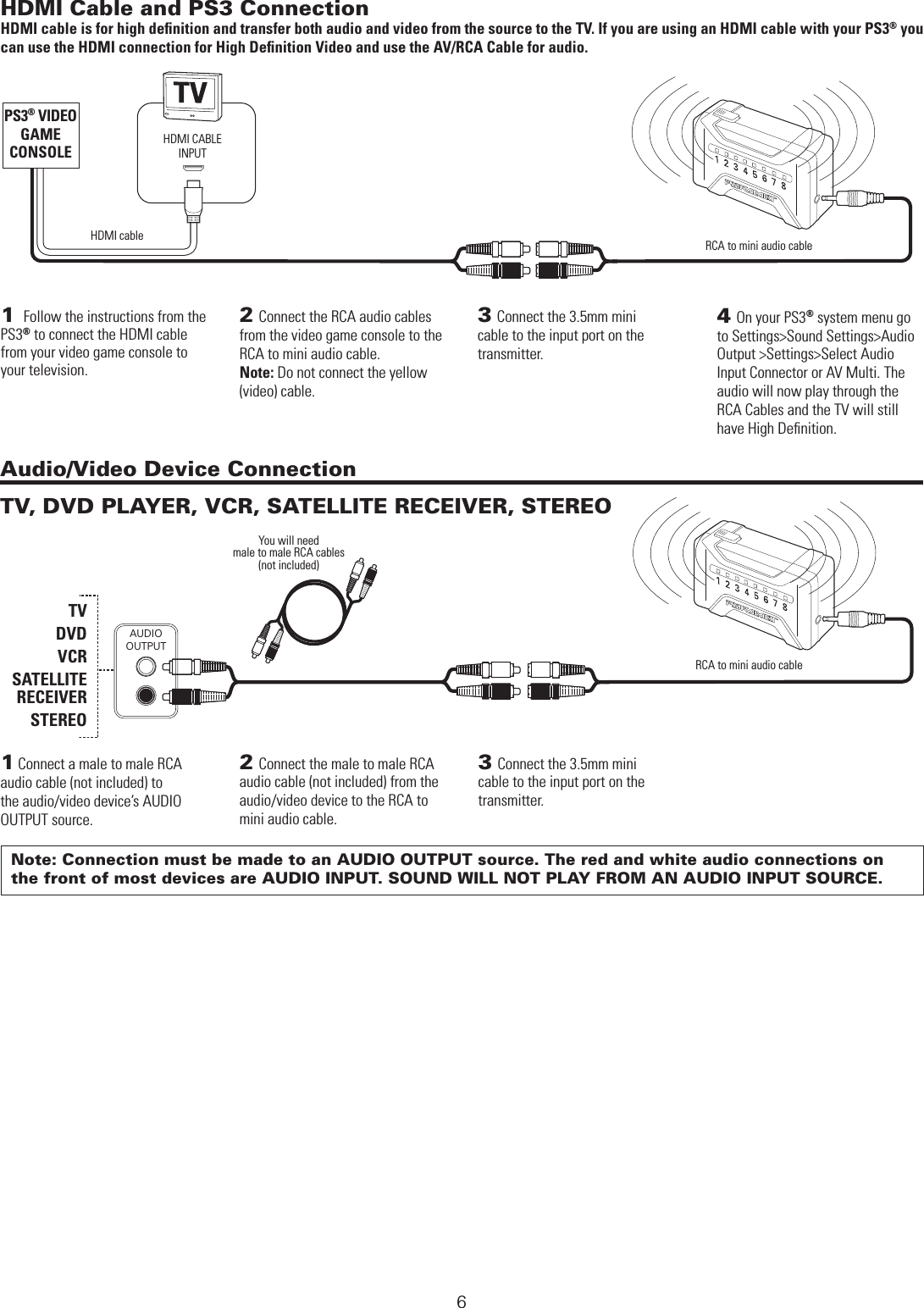  WIRELESS CONNECTION METHODSHDMI Cable and PS3 Connection HDMI cable is for high deﬁnition and transfer both audio and video from the source to the TV. If you are using an HDMI cable with your PS3® you can use the HDMI connection for High Deﬁnition Video and use the AV/RCA Cable for audio.PS3® VIDEO GAME CONSOLEHDMI cableHDMI CABLE INPUT1  Follow the instructions from the PS3® to connect the HDMI cable from your video game console to your television.2 Connect the RCA audio cables from the video game console to the RCA to mini audio cable.Note: Do not connect the yellow (video) cable.4 On your PS3® system menu go to Settings&gt;Sound Settings&gt;Audio Output &gt;Settings&gt;Select Audio Input Connector or AV Multi. The audio will now play through the RCA Cables and the TV will still have High Deﬁnition.3 Connect the 3.5mm mini  cable to the input port on the transmitter.RCA to mini audio cableAUDIOOUTPUTAudio/Video Device ConnectionTV, DVD PLAYER, VCR, SATELLITE RECEIVER, STEREONote: Connection must be made to an AUDIO OUTPUT source. The red and white audio connections on  the front of most devices are AUDIO INPUT. SOUND WILL NOT PLAY FROM AN AUDIO INPUT SOURCE.1 Connect a male to male RCA audio cable (not included) to the audio/video device’s AUDIO OUTPUT source.TV DVD VCR SATELLITE  RECEIVER STEREO3 Connect the 3.5mm mini  cable to the input port on the transmitter.2 Connect the male to male RCA audio cable (not included) from the audio/video device to the RCA to mini audio cable.You will need  male to male RCA cables (not included)RCA to mini audio cable6