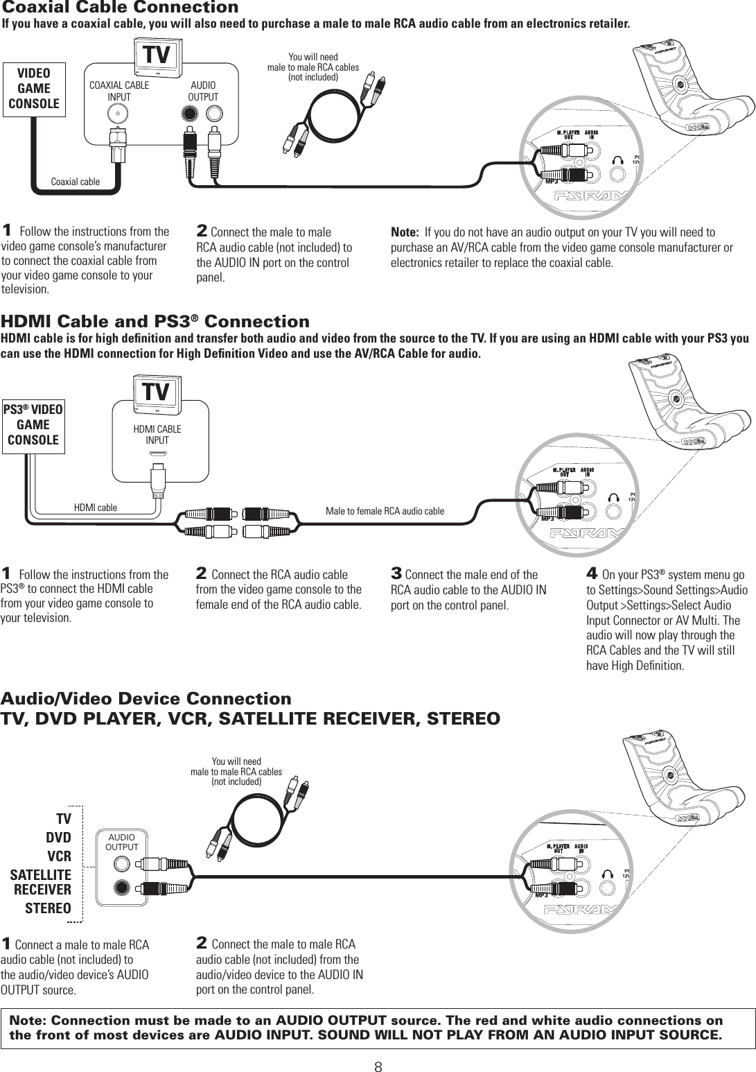  DIRECT CONNECTION METHODSAUDIOOUTPUTAudio/Video Device Connection TV, DVD PLAYER, VCR, SATELLITE RECEIVER, STEREONote: Connection must be made to an AUDIO OUTPUT source. The red and white audio connections on  the front of most devices are AUDIO INPUT. SOUND WILL NOT PLAY FROM AN AUDIO INPUT SOURCE.HDMI Cable and PS3® Connection HDMI cable is for high deﬁnition and transfer both audio and video from the source to the TV. If you are using an HDMI cable with your PS3 you can use the HDMI connection for High Deﬁnition Video and use the AV/RCA Cable for audio.1 Connect a male to male RCA audio cable (not included) to the audio/video device’s AUDIO OUTPUT source.TV DVD VCR SATELLITE  RECEIVER STEREOPS3® VIDEO GAME CONSOLEHDMI cableHDMI CABLE INPUT1  Follow the instructions from the PS3® to connect the HDMI cable from your video game console to your television.2 Connect the RCA audio cable from the video game console to the female end of the RCA audio cable.4 On your PS3® system menu go to Settings&gt;Sound Settings&gt;Audio Output &gt;Settings&gt;Select Audio Input Connector or AV Multi. The audio will now play through the RCA Cables and the TV will still have High Deﬁnition.2 Connect the male to male RCA audio cable (not included) from the audio/video device to the AUDIO IN port on the control panel.You will need  male to male RCA cables (not included)VIDEO GAME CONSOLECoaxial cableYou will need  male to male RCA cables (not included)Coaxial Cable ConnectionIf you have a coaxial cable, you will also need to purchase a male to male RCA audio cable from an electronics retailer.2 Connect the male to male RCA audio cable (not included) to the AUDIO IN port on the control panel.1  Follow the instructions from the video game console’s manufacturer to connect the coaxial cable from your video game console to your television.COAXIAL CABLE INPUTAUDIO OUTPUT3 Connect the male end of the RCA audio cable to the AUDIO IN port on the control panel.Male to female RCA audio cableNote: If you do not have an audio output on your TV you will need to  purchase an AV/RCA cable from the video game console manufacturer or electronics retailer to replace the coaxial cable.8