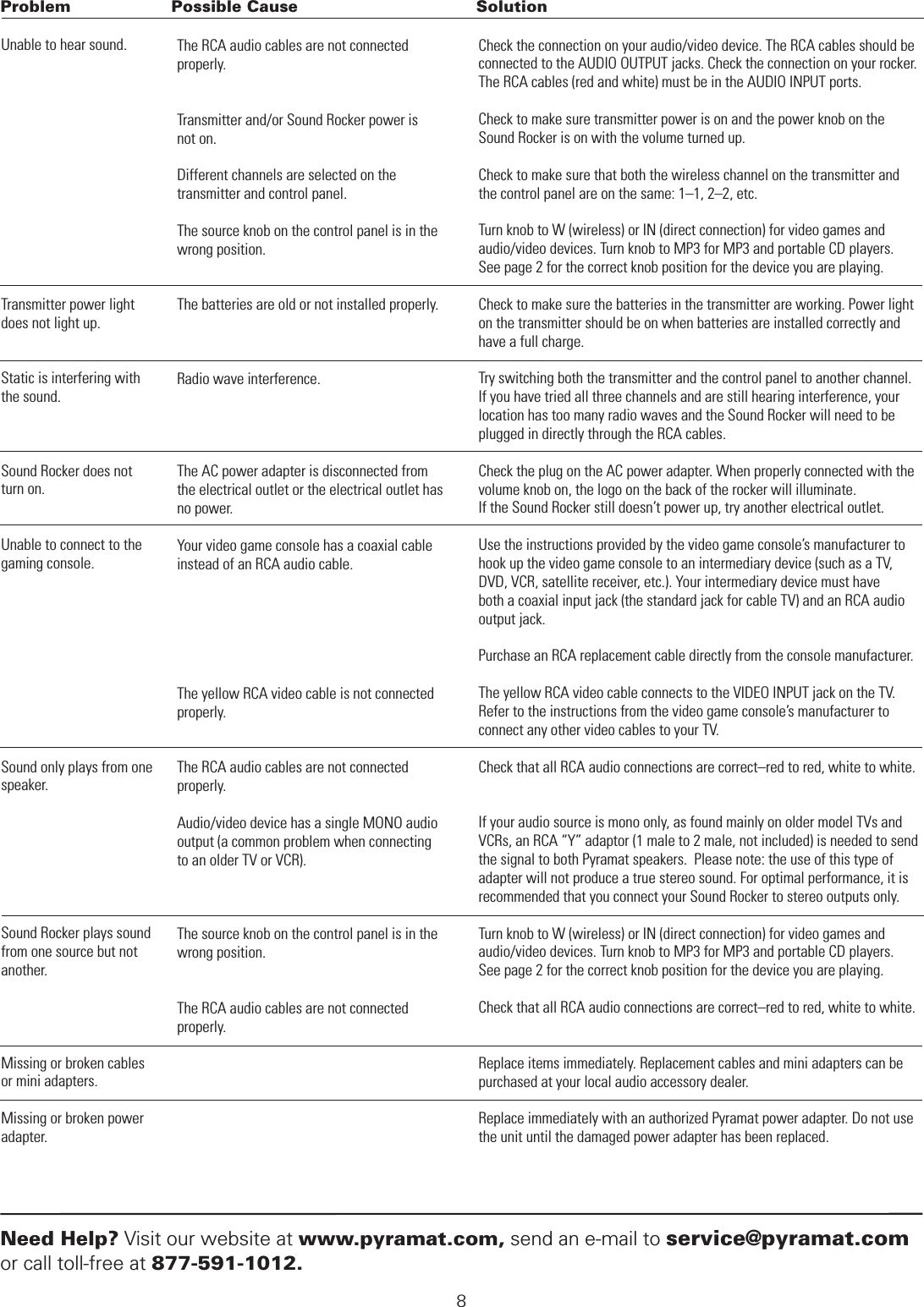 8Unable to hear sound.Transmitter power light does not light up.Static is interfering with the sound.Sound Rocker does not turn on.Unable to connect to the gaming console.Sound only plays from one speaker.Sound Rocker plays sound from one source but not another.   Missing or broken cables or mini adapters.  Missing or broken power adapter.The RCA audio cables are not connected properly.Transmitter and/or Sound Rocker power is not on.Different channels are selected on the transmitter and control panel.The source knob on the control panel is in the wrong position.The batteries are old or not installed properly.Radio wave interference.The AC power adapter is disconnected from the electrical outlet or the electrical outlet has no power.Your video game console has a coaxial cable instead of an RCA audio cable.The yellow RCA video cable is not connected properly.   The RCA audio cables are not connected properly.  Audio/video device has a single MONO audio output (a common problem when connecting to an older TV or VCR).The source knob on the control panel is in the wrong position.   The RCA audio cables are not connected properly. Check the connection on your audio/video device. The RCA cables should be connected to the AUDIO OUTPUT jacks. Check the connection on your rocker. The RCA cables (red and white) must be in the AUDIO INPUT ports.Check to make sure transmitter power is on and the power knob on the Sound Rocker is on with the volume turned up.Check to make sure that both the wireless channel on the transmitter and the control panel are on the same: 1–1, 2–2, etc.Turn knob to W (wireless) or IN (direct connection) for video games and audio/video devices. Turn knob to MP3 for MP3 and portable CD players.See page 2 for the correct knob position for the device you are playing.Check to make sure the batteries in the transmitter are working. Power light on the transmitter should be on when batteries are installed correctly and have a full charge.Try switching both the transmitter and the control panel to another channel.If you have tried all three channels and are still hearing interference, your location has too many radio waves and the Sound Rocker will need to be plugged in directly through the RCA cables.Check the plug on the AC power adapter. When properly connected with the volume knob on, the logo on the back of the rocker will illuminate. If the Sound Rocker still doesn’t power up, try another electrical outlet.Use the instructions provided by the video game console’s manufacturer to hook up the video game console to an intermediary device (such as a TV, DVD, VCR, satellite receiver, etc.). Your intermediary device must have  both a coaxial input jack (the standard jack for cable TV) and an RCA audio output jack.Purchase an RCA replacement cable directly from the console manufacturer.The yellow RCA video cable connects to the VIDEO INPUT jack on the TV. Refer to the instructions from the video game console’s manufacturer to connect any other video cables to your TV.Check that all RCA audio connections are correct–red to red, white to white.If your audio source is mono only, as found mainly on older model TVs and VCRs, an RCA “Y” adaptor (1 male to 2 male, not included) is needed to send the signal to both Pyramat speakers.  Please note: the use of this type of adapter will not produce a true stereo sound. For optimal performance, it is recommended that you connect your Sound Rocker to stereo outputs only.Turn knob to W (wireless) or IN (direct connection) for video games and audio/video devices. Turn knob to MP3 for MP3 and portable CD players.See page 2 for the correct knob position for the device you are playing. Check that all RCA audio connections are correct–red to red, white to white. Replace items immediately. Replacement cables and mini adapters can be purchased at your local audio accessory dealer.Replace immediately with an authorized Pyramat power adapter. Do not use the unit until the damaged power adapter has been replaced.Problem  Possible Cause  SolutionNeed Help? Visit our website at www.pyramat.com, send an e-mail to service@pyramat.com or call toll-free at 877-591-1012. TROUBLESHOOTING GUIDE