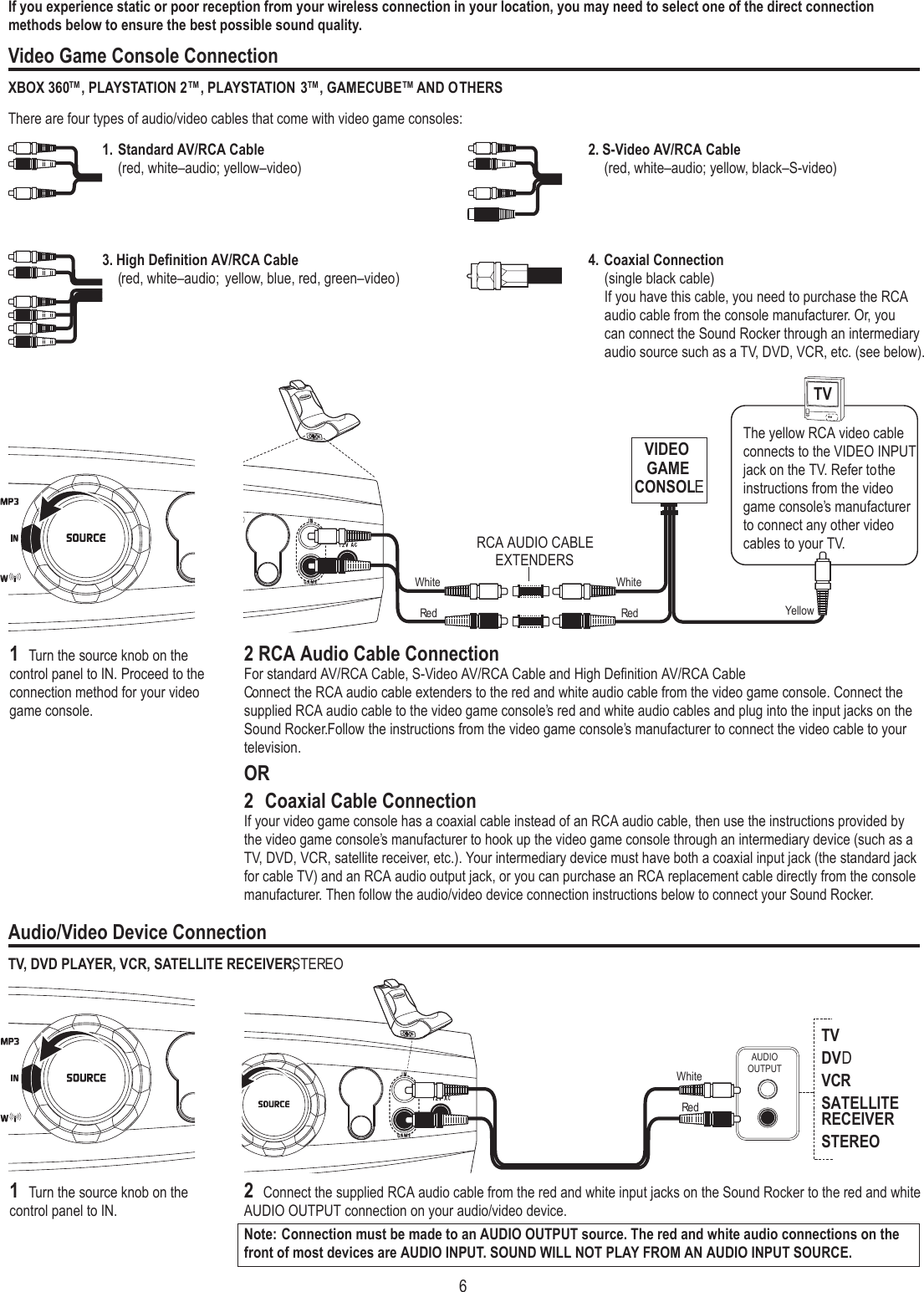  DIRECT  CONNECTION METHODSVideo Game Console ConnectionXBOX 360TM , PLAYSTATION 2TM , PLAYSTATION  3TM , GAMECUBETM AND OTHERSThere are four types of audio/video cables that come with video game consoles: 1. Standard AV/RCA Cable   2. S-Video AV/RCA Cable      (red, white–audio; yellow–video)     (red, white–audio; yellow, black–S-video) 3. High Deﬁnition AV/RCA Cable   4. Coaxial Connection       (red, white–audio;  yellow, blue, red, green–video)     Audio/Video Device ConnectionTV, DVD PLAYER, VCR, SATELLITE RECEIVER, STEREO1 Turn the source knob on the control panel to IN. Proceed to the connection method for your video game console.2 RCA Audio Cable Connection  For standard AV/RCA Cable, S-Video AV/RCA Cable and High Deﬁnition AV/RCA Cable  Connect the RCA audio cable extenders to the red and white audio cable from the video game console. Connect the supplied RCA audio cable to the video game console’s red and white audio cables and plug into the input jacks on the Sound Rocker. Follow the instructions from the video game console’s manufacturer to connect the video cable to your television.OR2  Coaxial Cable ConnectionIf your video game console has a coaxial cable instead of an RCA audio cable, then use the instructions provided by the video game console’s manufacturer to hook up the video game console through an intermediary device (such as a TV, DVD, VCR, satellite receiver, etc.). Your intermediary device must have both a coaxial input jack (the standard jack for cable TV) and an RCA audio output jack, or you can purchase an RCA replacement cable directly from the console manufacturer. Then follow the audio/video device connection instructions below to connect your Sound Rocker.VIDEO GAMECONSOLETVAUDIOOUTPUTTVDVDVCRSATELLITE RECEIVERSTEREO1 Turn the source knob on the control panel to IN.2 Connect the supplied RCA audio cable from the red and white input jacks on the Sound Rocker to the red and white AUDIO OUTPUT connection on your audio/video device.  Note: Connection must be made to an AUDIO OUTPUT source. The red and white audio connections on the front of most devices are AUDIO INPUT. SOUND WILL NOT PLAY FROM AN AUDIO INPUT SOURCE.RCA AUDIO CABLE EXTENDERSRedRedWhiteWhiteYellowRedWhite6(single black cable) If you have this cable, you need to purchase the RCA audio cable from the console manufacturer. Or, you can connect the Sound Rocker through an intermediary audio source such as a TV, DVD, VCR, etc. (see below).The yellow RCA video cable connects to the VIDEO INPUT jack on the TV. Refer to the instructions from the video game console’s manufacturer to connect any other video cables to your TV.If you experience static or poor reception from your wireless connection in your location, you may need to select one of the direct connection methods below to ensure the best possible sound quality.