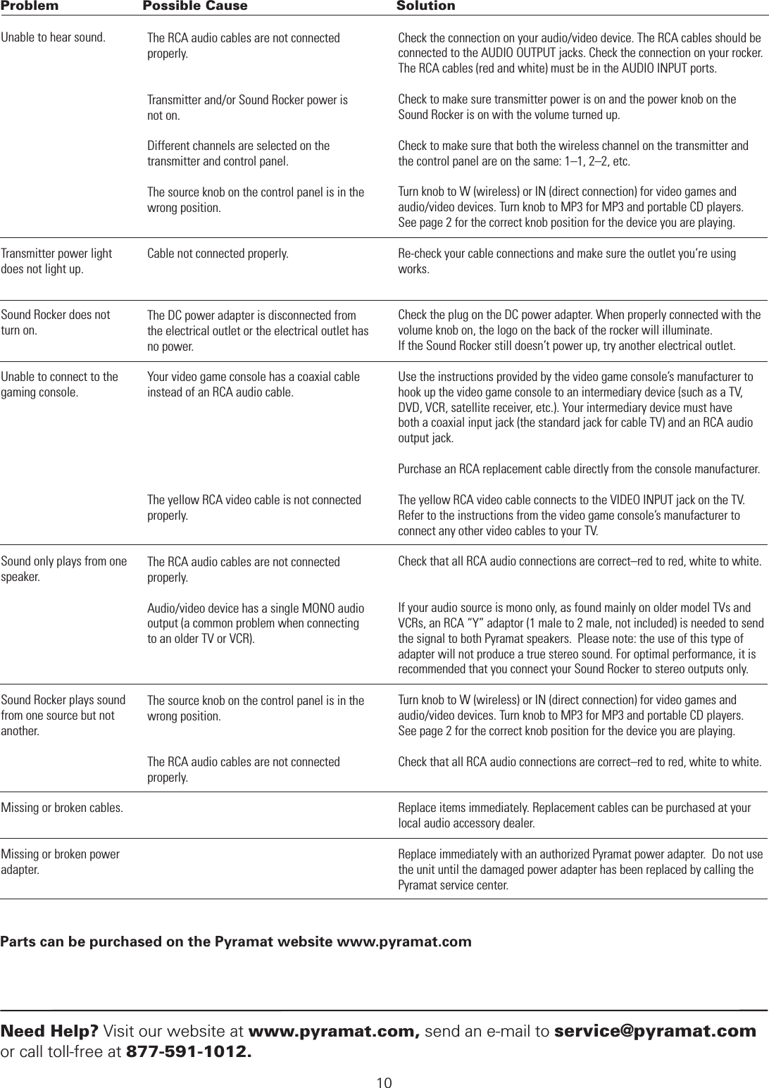 10Unable to hear sound.Transmitter power light does not light up.Sound Rocker does not turn on.Unable to connect to the gaming console.Sound only plays from one speaker.Sound Rocker plays sound from one source but not another.   Missing or broken cables.  Missing or broken power adapter.The RCA audio cables are not connected properly.Transmitter and/or Sound Rocker power is not on.Different channels are selected on the transmitter and control panel.The source knob on the control panel is in the wrong position.Cable not connected properly.The DC power adapter is disconnected from the electrical outlet or the electrical outlet has no power.Your video game console has a coaxial cable instead of an RCA audio cable.The yellow RCA video cable is not connected properly.   The RCA audio cables are not connected properly.  Audio/video device has a single MONO audio output (a common problem when connecting to an older TV or VCR).The source knob on the control panel is in the wrong position.   The RCA audio cables are not connected properly. Check the connection on your audio/video device. The RCA cables should be connected to the AUDIO OUTPUT jacks. Check the connection on your rocker. The RCA cables (red and white) must be in the AUDIO INPUT ports.Check to make sure transmitter power is on and the power knob on the Sound Rocker is on with the volume turned up.Check to make sure that both the wireless channel on the transmitter and the control panel are on the same: 1–1, 2–2, etc.Turn knob to W (wireless) or IN (direct connection) for video games and audio/video devices. Turn knob to MP3 for MP3 and portable CD players.See page 2 for the correct knob position for the device you are playing.Re-check your cable connections and make sure the outlet you’re using works.Check the plug on the DC power adapter. When properly connected with the volume knob on, the logo on the back of the rocker will illuminate. If the Sound Rocker still doesn’t power up, try another electrical outlet.Use the instructions provided by the video game console’s manufacturer to hook up the video game console to an intermediary device (such as a TV, DVD, VCR, satellite receiver, etc.). Your intermediary device must have  both a coaxial input jack (the standard jack for cable TV) and an RCA audio output jack.Purchase an RCA replacement cable directly from the console manufacturer.The yellow RCA video cable connects to the VIDEO INPUT jack on the TV. Refer to the instructions from the video game console’s manufacturer to connect any other video cables to your TV.Check that all RCA audio connections are correct–red to red, white to white.If your audio source is mono only, as found mainly on older model TVs and VCRs, an RCA “Y” adaptor (1 male to 2 male, not included) is needed to send the signal to both Pyramat speakers.  Please note: the use of this type of adapter will not produce a true stereo sound. For optimal performance, it is recommended that you connect your Sound Rocker to stereo outputs only.Turn knob to W (wireless) or IN (direct connection) for video games and audio/video devices. Turn knob to MP3 for MP3 and portable CD players.See page 2 for the correct knob position for the device you are playing. Check that all RCA audio connections are correct–red to red, white to white. Replace items immediately. Replacement cables can be purchased at your local audio accessory dealer.Replace immediately with an authorized Pyramat power adapter.  Do not use the unit until the damaged power adapter has been replaced by calling the Pyramat service center.Problem  Possible Cause  SolutionNeed Help? Visit our website at www.pyramat.com, send an e-mail to service@pyramat.com or call toll-free at 877-591-1012. TROUBLESHOOTING GUIDEParts can be purchased on the Pyramat website www.pyramat.com  