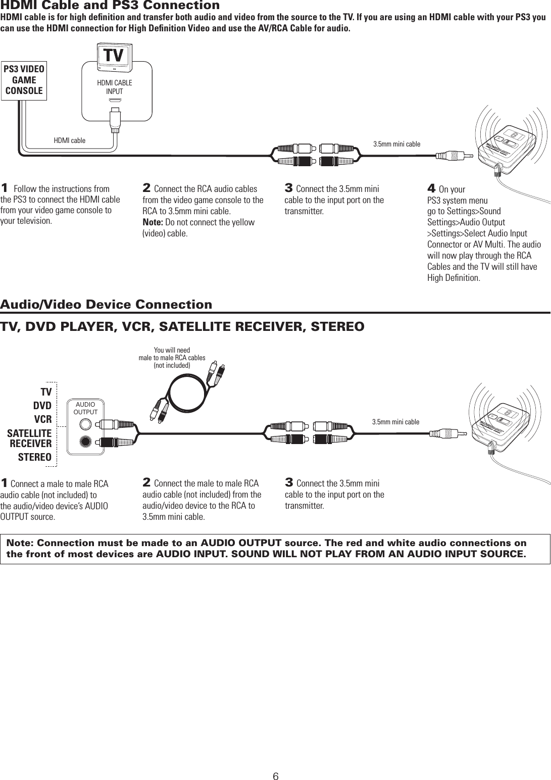 6AUDIOOUTPUT WIRELESS CONNECTION METHODSAudio/Video Device ConnectionTV, DVD PLAYER, VCR, SATELLITE RECEIVER, STEREONote: Connection must be made to an AUDIO OUTPUT source. The red and white audio connections on  the front of most devices are AUDIO INPUT. SOUND WILL NOT PLAY FROM AN AUDIO INPUT SOURCE.HDMI Cable and PS3 Connection HDMI cable is for high deﬁnition and transfer both audio and video from the source to the TV. If you are using an HDMI cable with your PS3 you can use the HDMI connection for High Deﬁnition Video and use the AV/RCA Cable for audio.1 Connect a male to male RCA audio cable (not included) to the audio/video device’s AUDIO OUTPUT source.TV DVD VCR SATELLITE  RECEIVER STEREOPS3 VIDEO GAME CONSOLEHDMI cableHDMI CABLE INPUT3 Connect the 3.5mm mini  cable to the input port on the transmitter.1  Follow the instructions from the PS3 to connect the HDMI cable from your video game console to your television.2 Connect the RCA audio cables from the video game console to the RCA to 3.5mm mini cable.Note: Do not connect the yellow (video) cable.4 On your PS3 system menu go to Settings&gt;Sound Settings&gt;Audio Output &gt;Settings&gt;Select Audio Input  Connector or AV Multi. The audio will now play through the RCA Cables and the TV will still have High Deﬁnition.2 Connect the male to male RCA audio cable (not included) from the audio/video device to the RCA to 3.5mm mini cable.3.5mm mini cable3.5mm mini cable3 Connect the 3.5mm mini  cable to the input port on the transmitter.You will need  male to male RCA cables (not included)