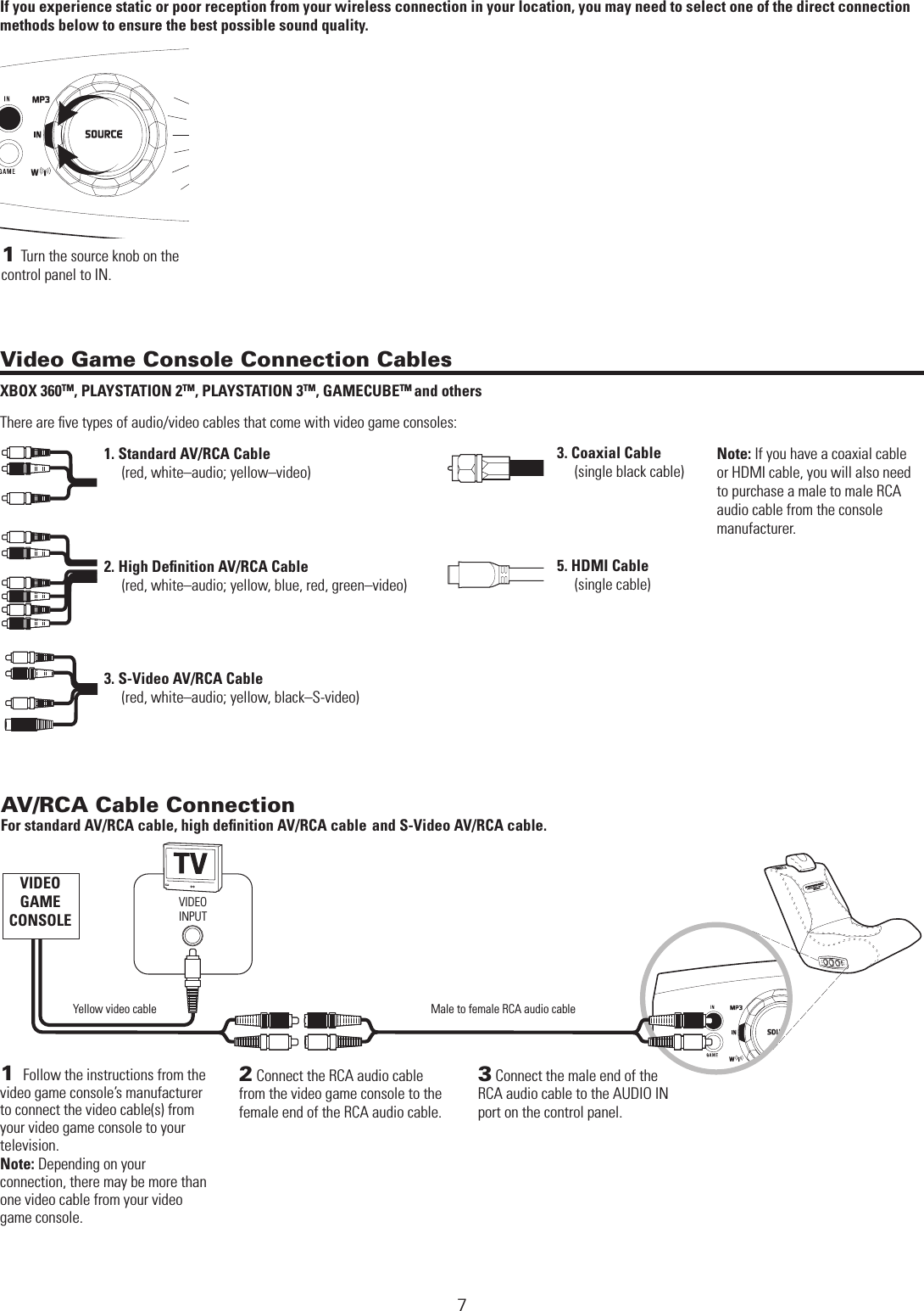  DIRECT CONNECTION METHODS7If you experience static or poor reception from your wireless connection in your location, you may need to select one of the direct connection methods below to ensure the best possible sound quality.Yellow video cableVIDEO GAME CONSOLEVideo Game Console Connection CablesXBOX 360TM, PLAYSTATION 2TM, PLAYSTATION 3TM, GAMECUBETM and othersThere are ﬁve types of audio/video cables that come with video game consoles:  1. Standard AV/RCA Cable          (red, white–audio; yellow–video)      2. High Deﬁnition AV/RCA Cable          (red, white–audio; yellow, blue, red, green–video)  3. S-Video AV/RCA Cable        (red, white–audio; yellow, black–S-video)3. Coaxial Cable       (single black cable)5. HDMI Cable      (single cable)      AV/RCA Cable Connection For standard AV/RCA cable, high deﬁnition AV/RCA cable and S-Video AV/RCA cable.2 Connect the RCA audio cable from the video game console to the female end of the RCA audio cable.1  Follow the instructions from the video game console’s manufacturer to connect the video cable(s) from your video game console to your television. Note: Depending on your  connection, there may be more than one video cable from your video game console.Note: If you have a coaxial cable or HDMI cable, you will also need to purchase a male to male RCA audio cable from the console manufacturer. VIDEO INPUT1 Turn the source knob on the control panel to IN.Male to female RCA audio cable3 Connect the male end of the RCA audio cable to the AUDIO IN port on the control panel.