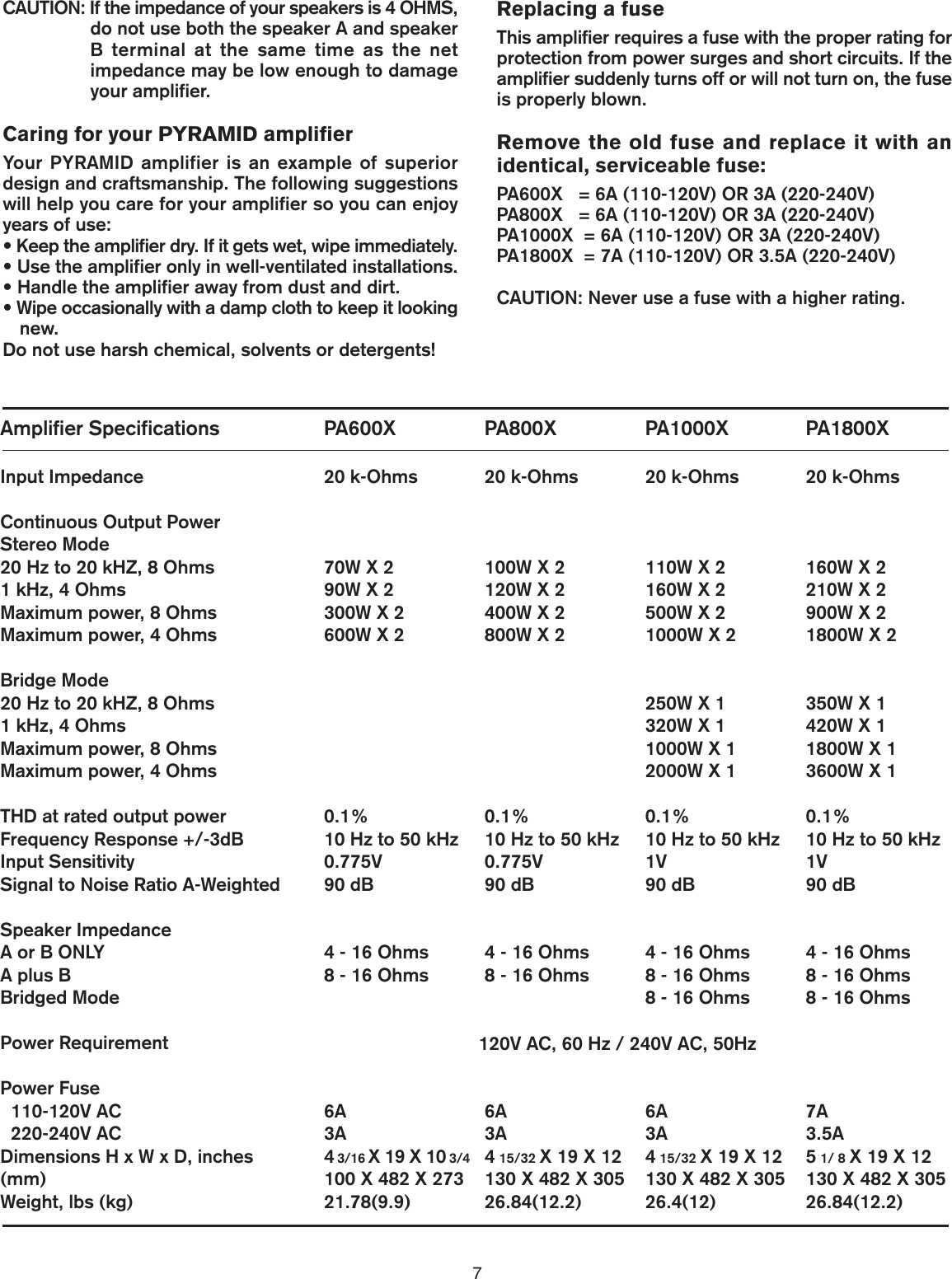 Page 8 of 8 - Pyramid-Car-Audio Pyramid-Car-Audio-Pa1000X-Users-Manual-  Pyramid-car-audio-pa1000x-users-manual
