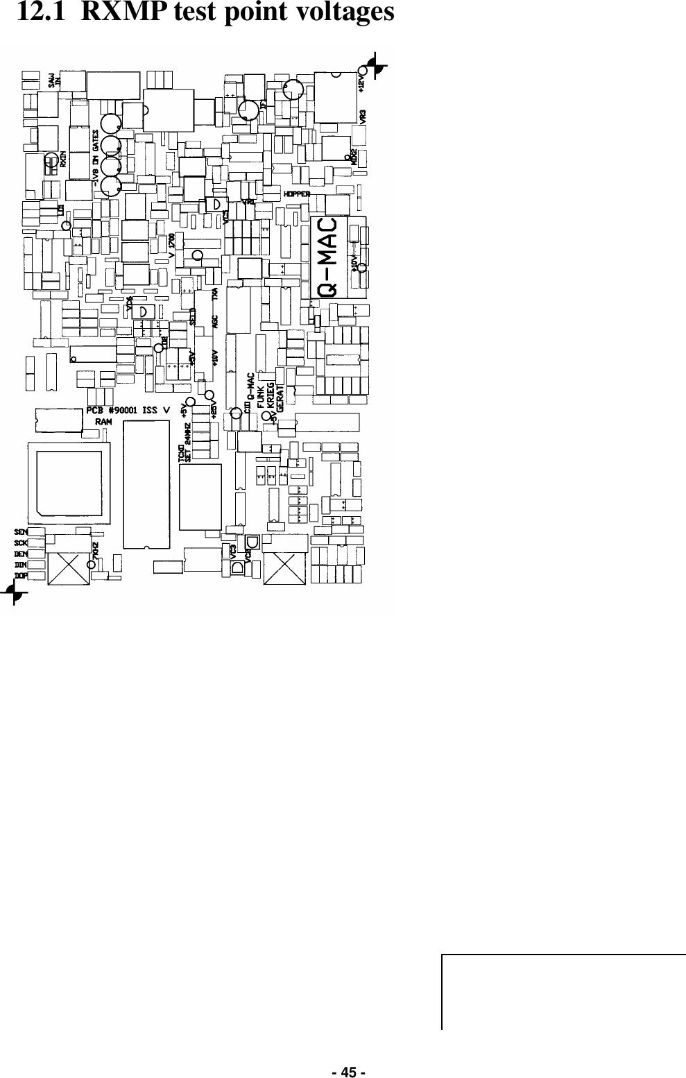   - 45 - 12.1  RXMP test point voltages 