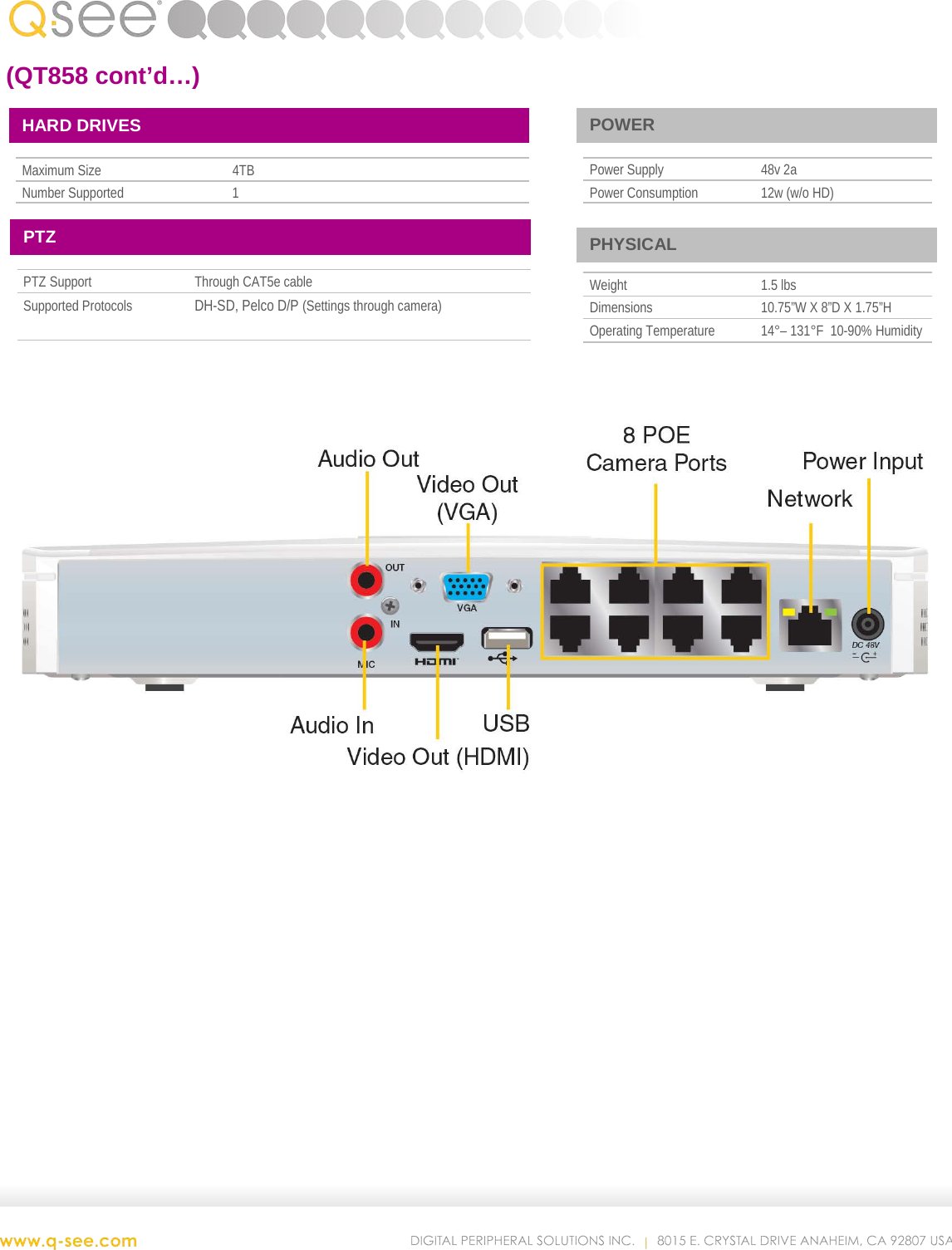 Page 2 of 2 - Q-See Qc858 User Manual