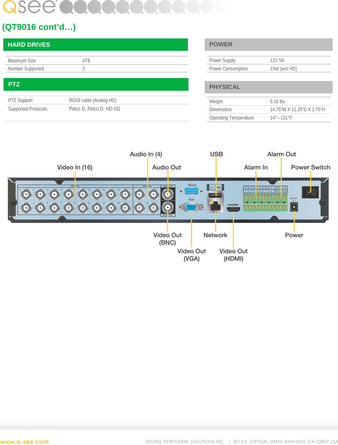 Page 2 of 2 - Q-See Qc9016 User Manual