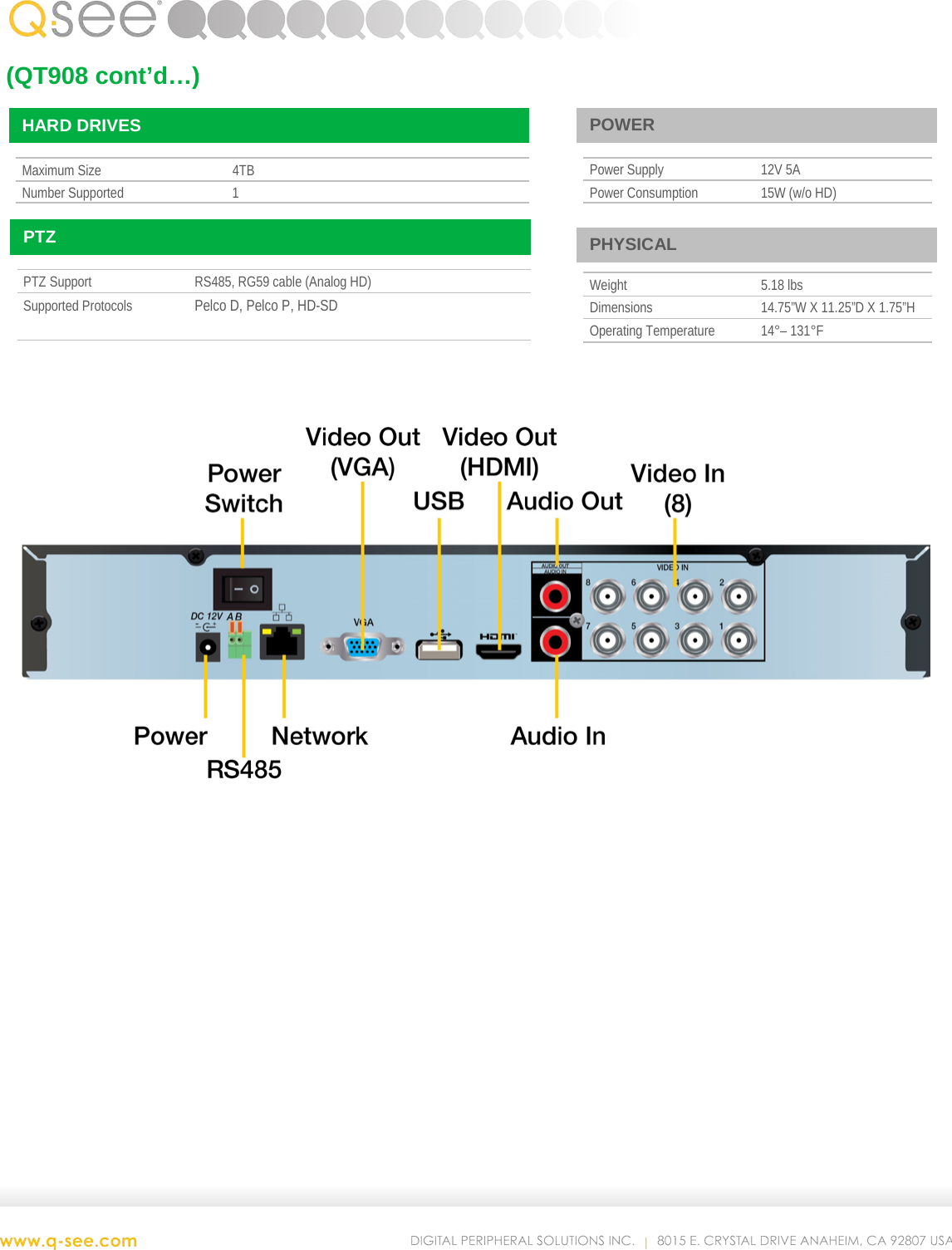 Q See Qc908 User Manual