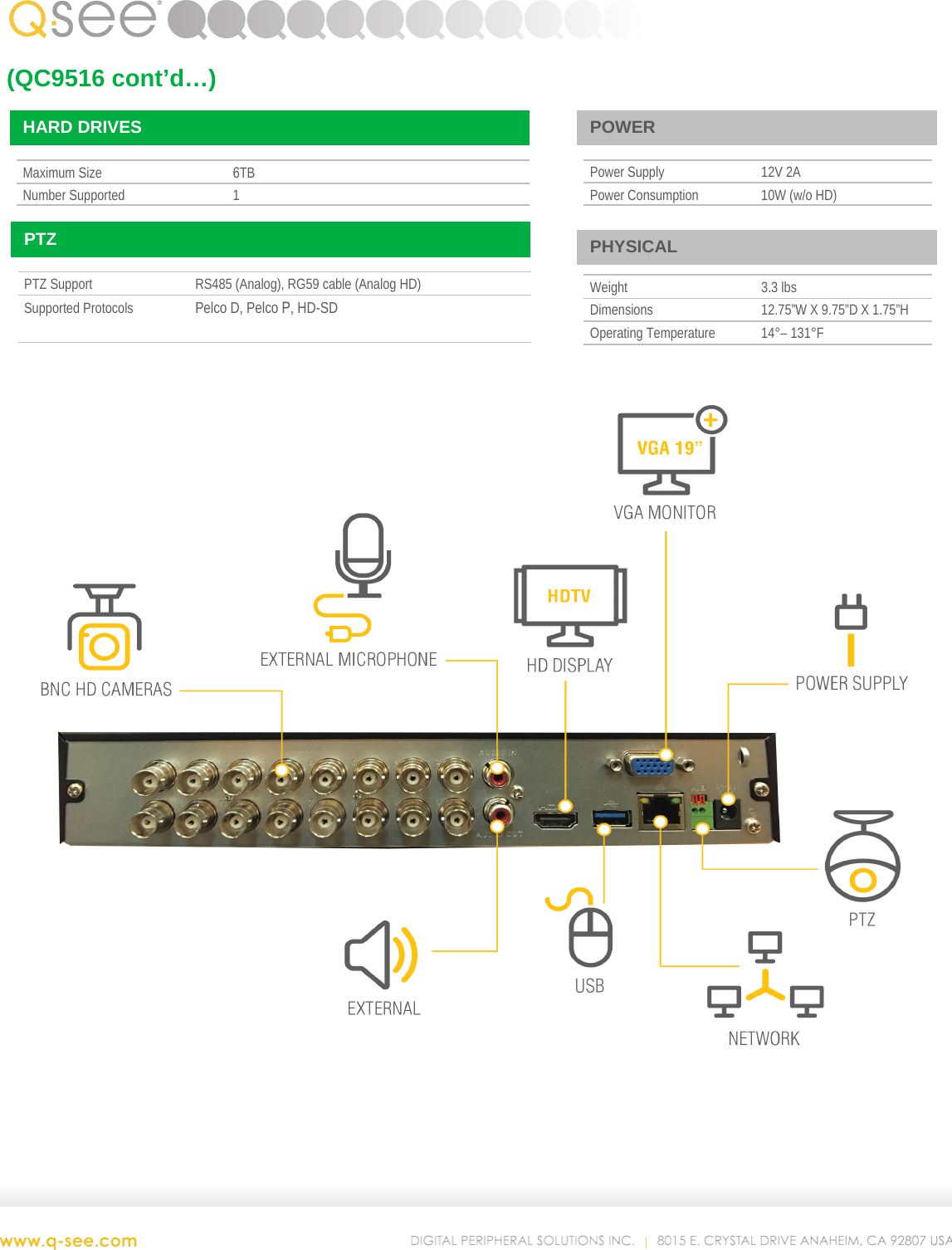 Q See Qc9516 User Manual