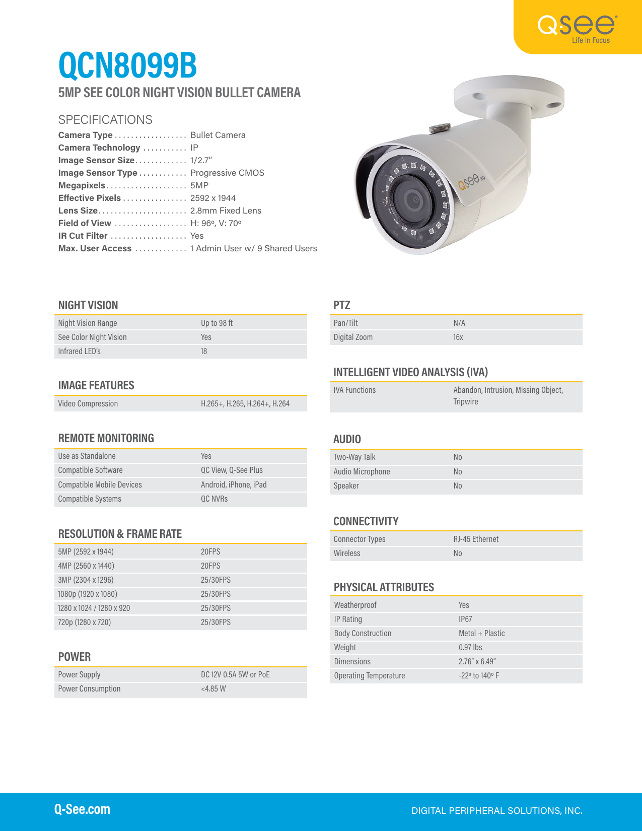 Page 1 of 1 - QCN8099B_SS  QCN8099B SS