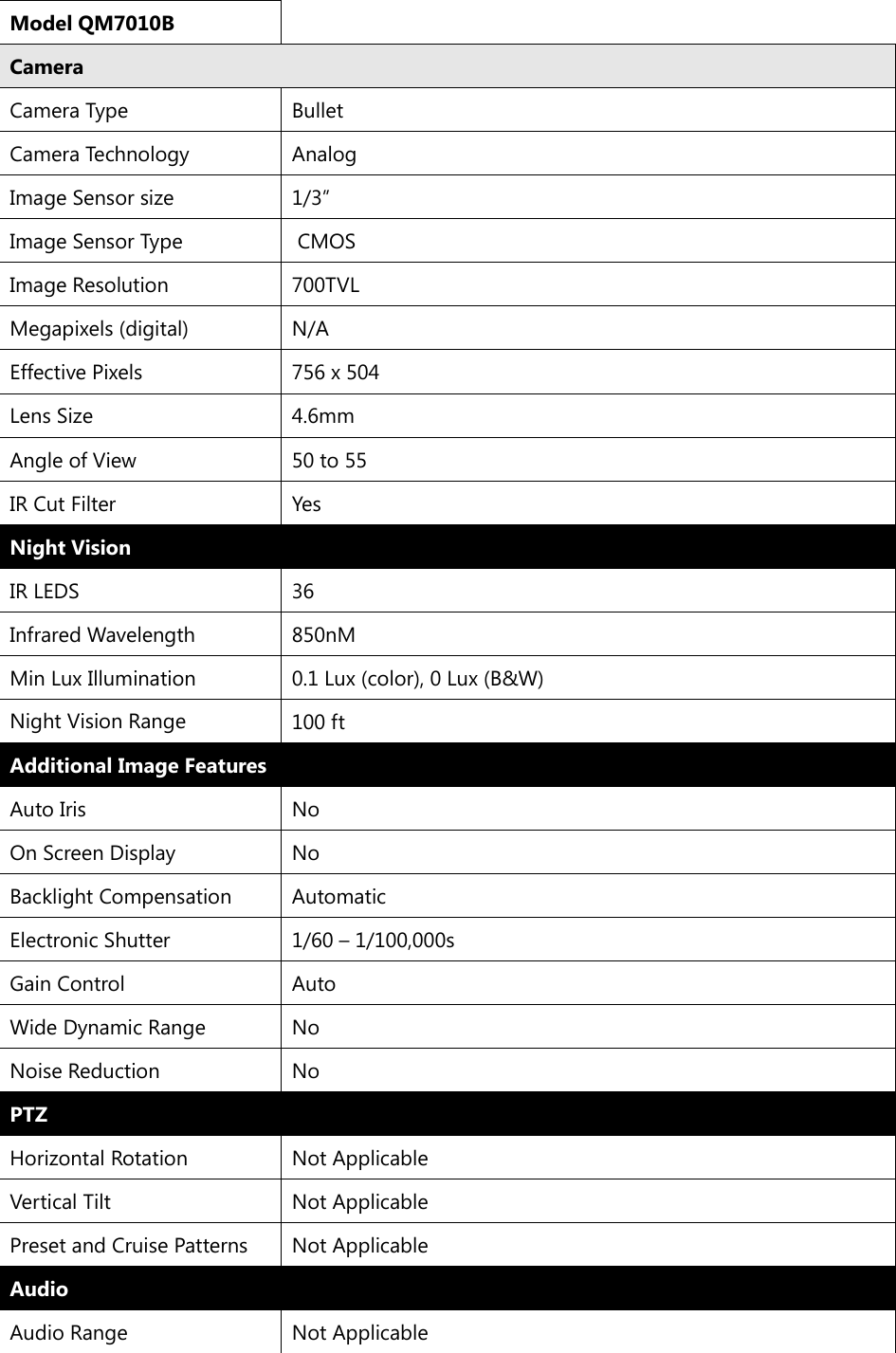 Page 1 of 2 - Q-See Qm7010B User Manual
