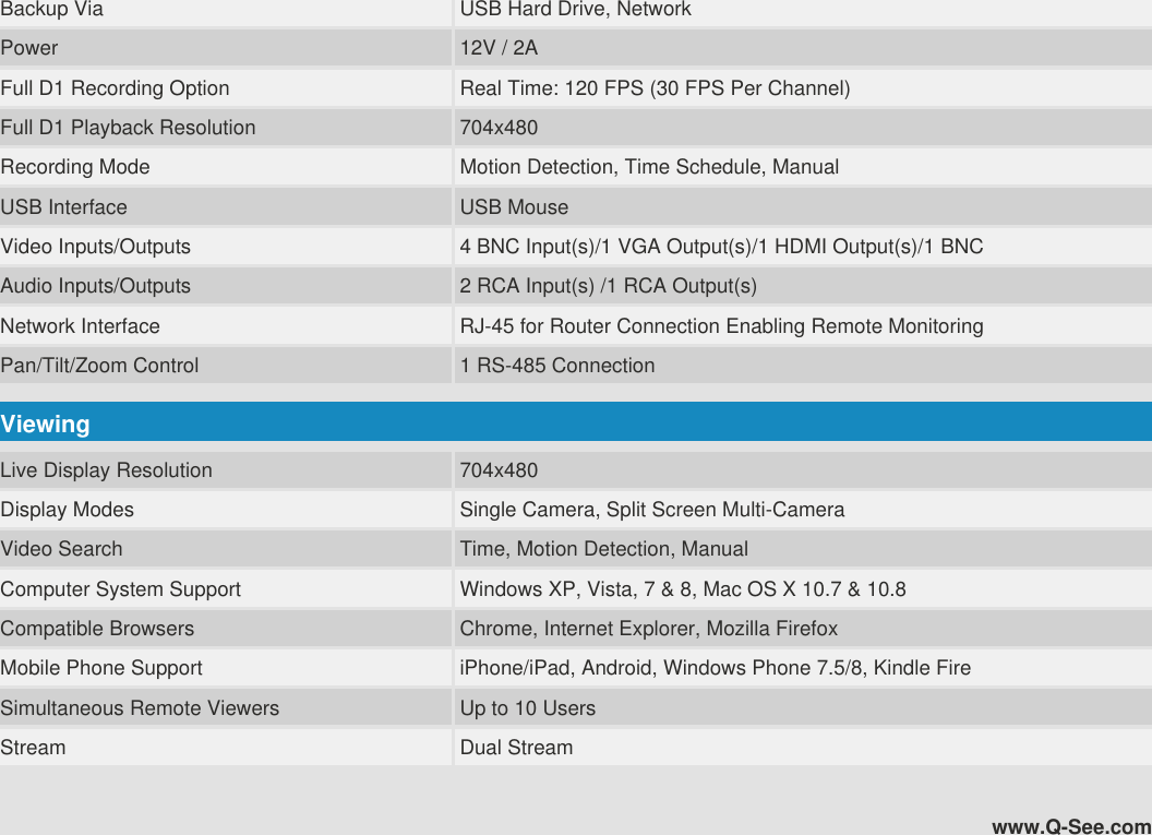 Page 2 of 2 - Q-See Qt5140 User Manual
