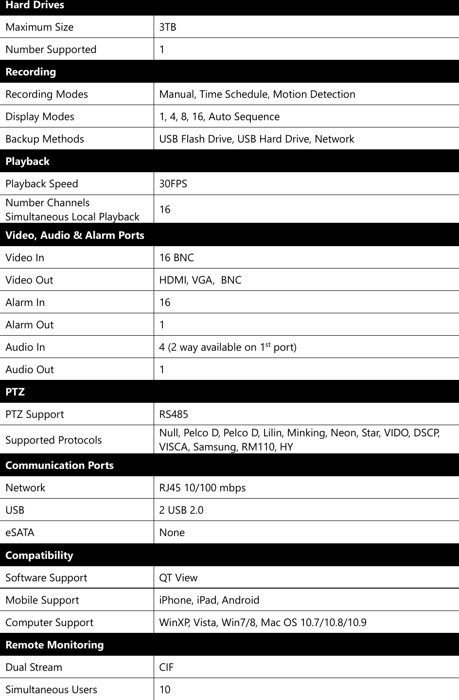 Page 2 of 3 - Q-See Qt5516 User Manual