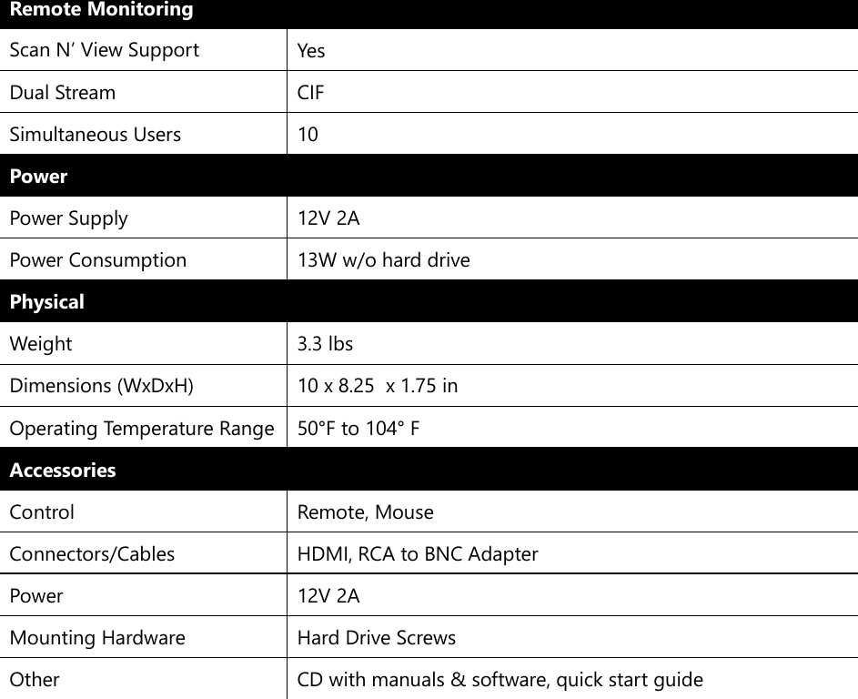 Page 3 of 3 - Q-See Qt5682 User Manual