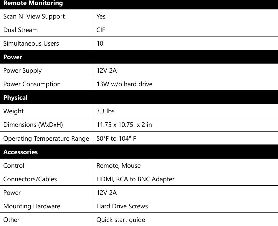 Page 3 of 3 - Q-See Qt5716 User Manual