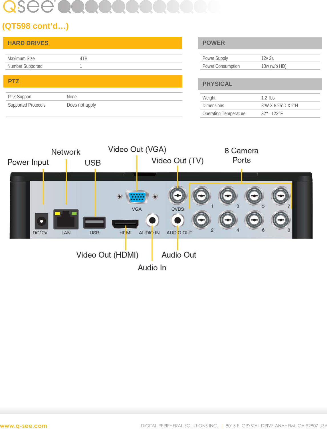 Page 2 of 2 - Q-See Qt598 User Manual