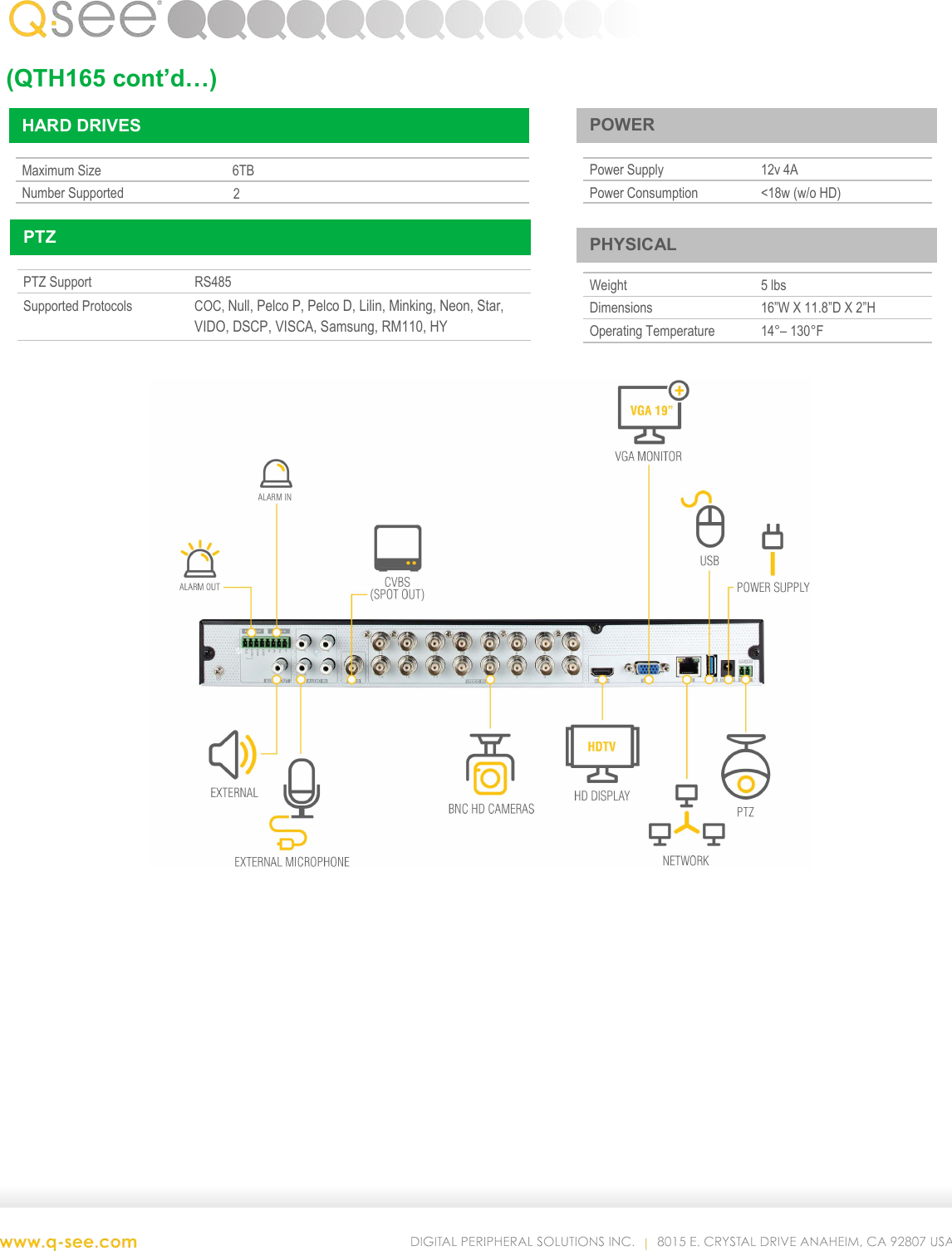 Page 2 of 2 - Q-See Qth165 User Manual