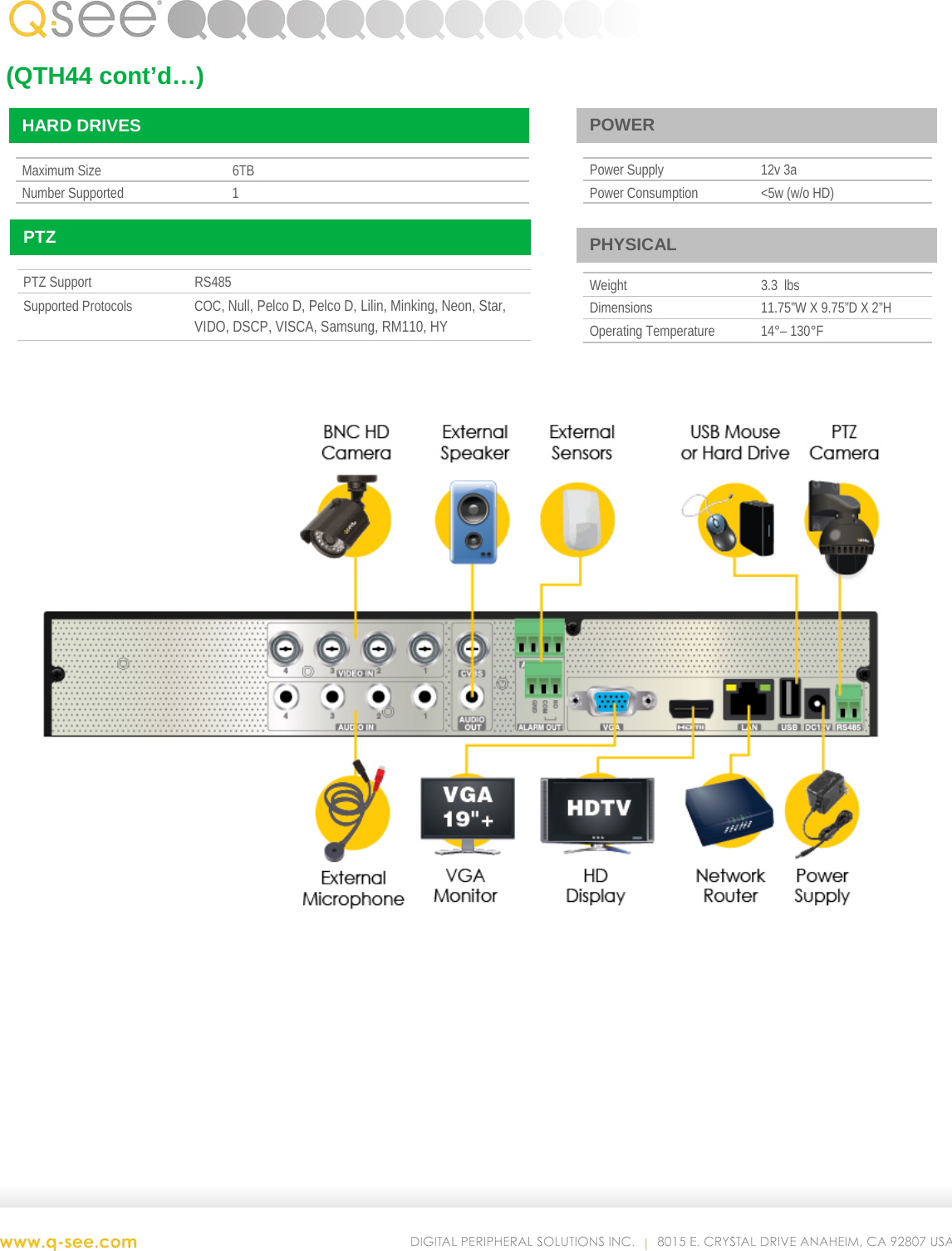 Page 2 of 2 - Q-See Qth44 Dvr Specs User Manual