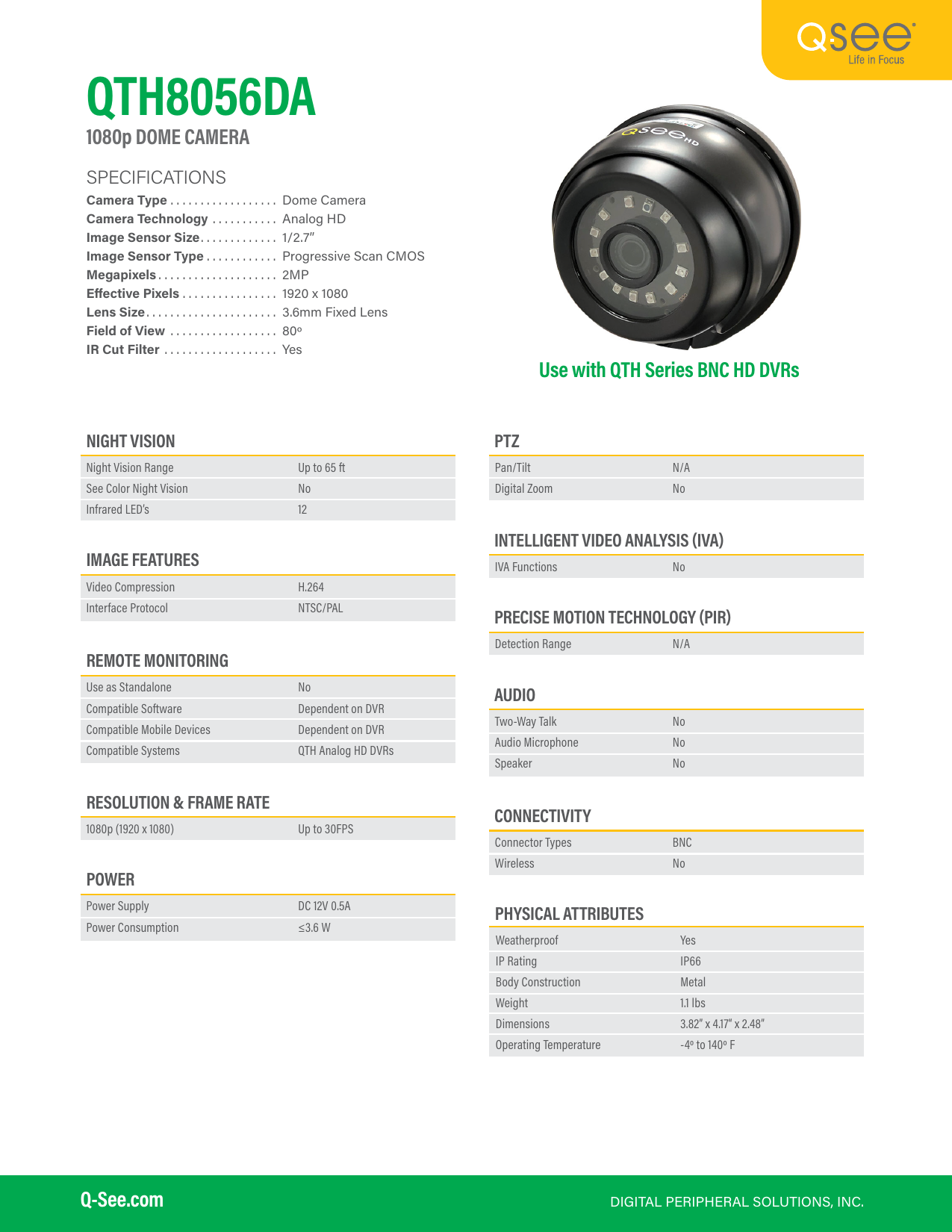 Page 1 of 1 - QTH8056DA_SS QTH8056DA SS