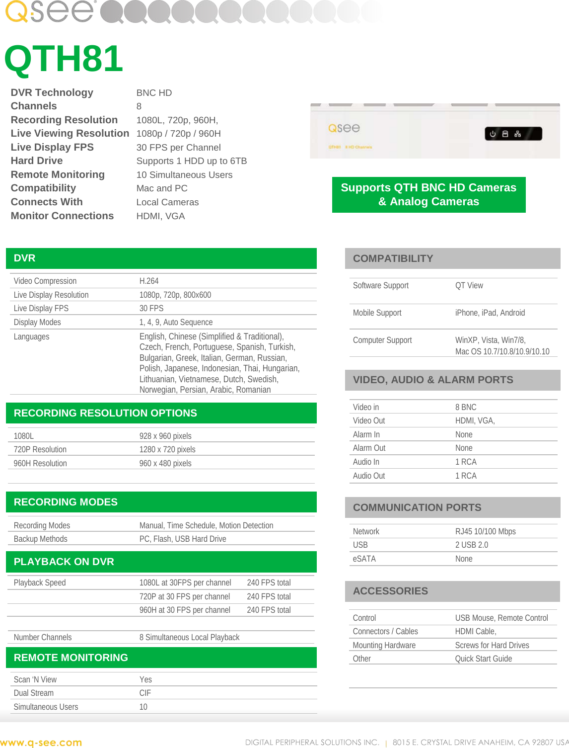 Page 1 of 2 - Q-See Qth81 User Manual