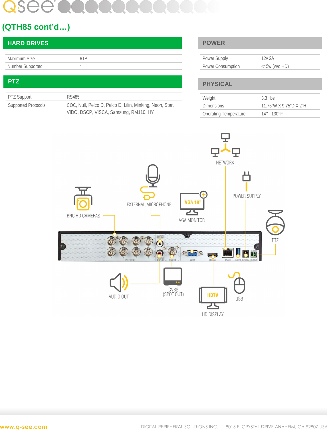 Page 2 of 2 - Q-See Qth85 User Manual
