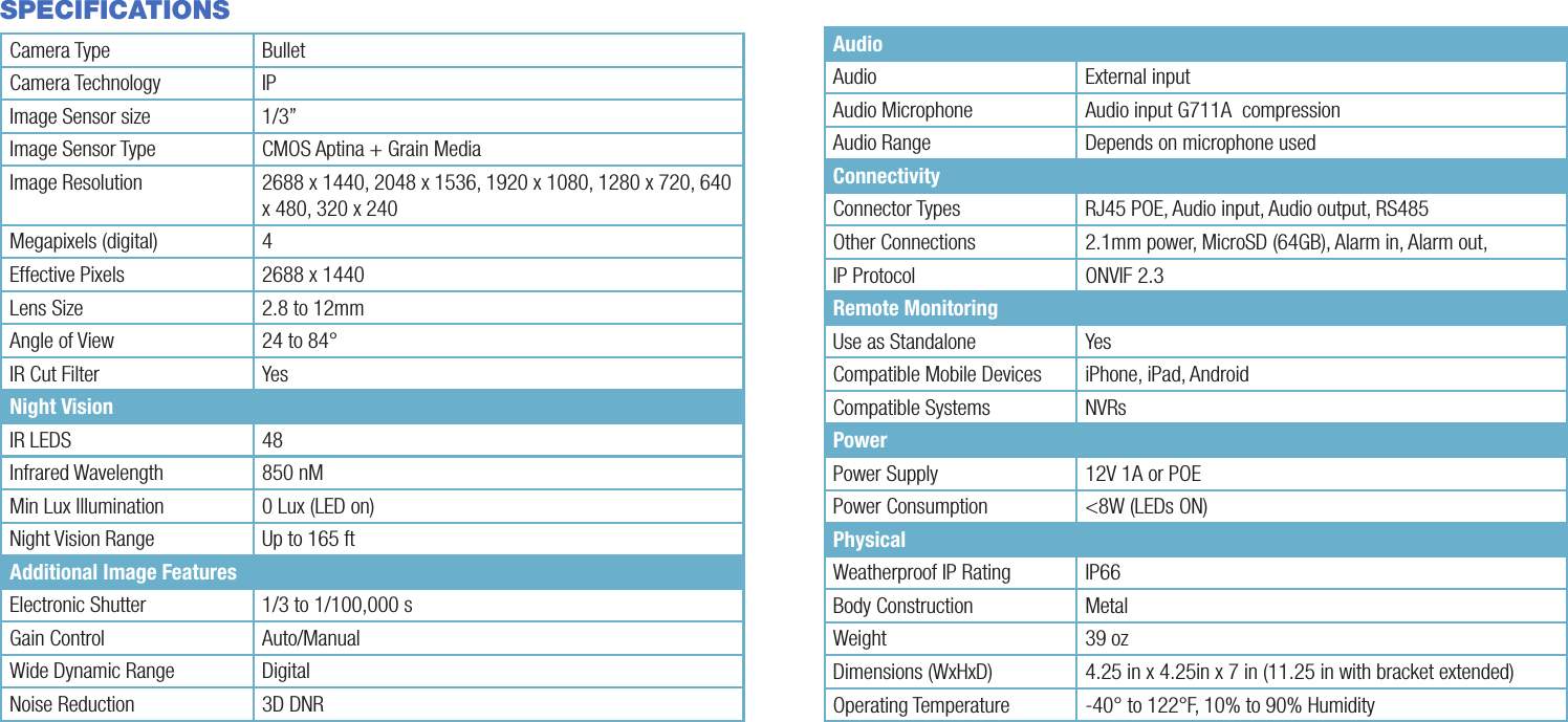 Q See Qtn8043B Details & Specs User Manual