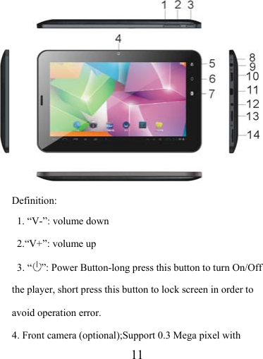                   11 Definition: 1. “V-”: volume down 2.“V+”: volume up 3. “ ”: Power Button-long press this button to turn On/Off the player, short press this button to lock screen in order to avoid operation error. 4. Front camera (optional);Support 0.3 Mega pixel with 