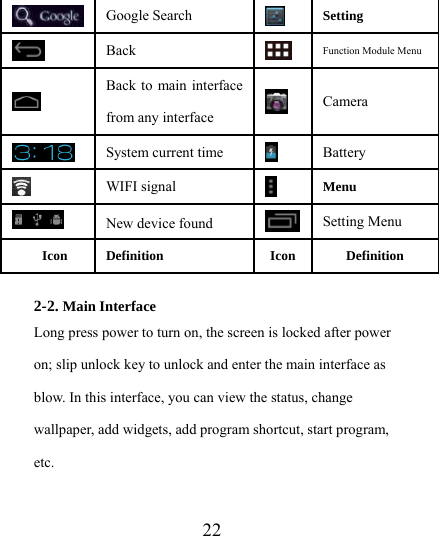                   22  Google Search  Setting  Back  Function Module Menu  Back to main interface from any interface  Camera  System current time  Battery  WIFI signal  Menu  New device found Setting Menu Icon Definition  Icon  Definition  2-2. Main Interface Long press power to turn on, the screen is locked after power on; slip unlock key to unlock and enter the main interface as blow. In this interface, you can view the status, change wallpaper, add widgets, add program shortcut, start program, etc. 