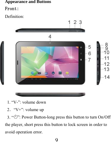                   9   Appearance and Buttons Front: Definition: 1. “V-”: volume down 2．“V+”: volume up 3. “ ”: Power Button-long press this button to turn On/Off the player, short press this button to lock screen in order to avoid operation error. 