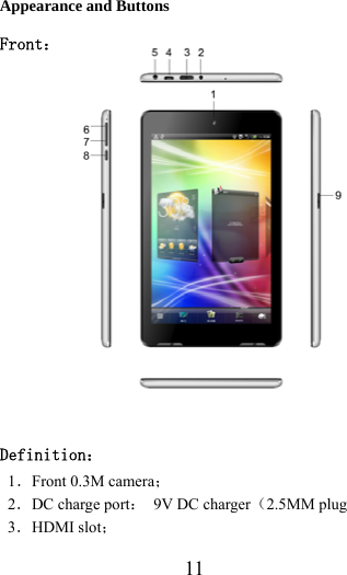                    11 Appearance and Buttons Front：          Definition： 1．Front 0.3M camera； 2．DC charge port：  9V DC charger（2.5MM plug 3．HDMI slot； 