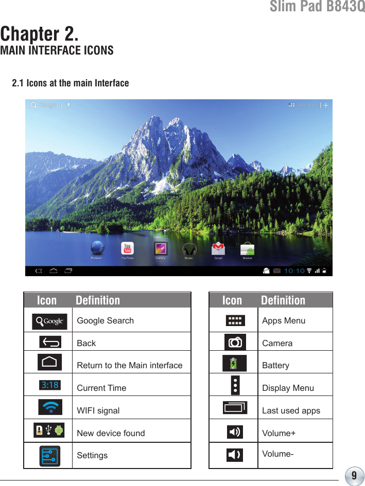 Slim Pad B843Q9Chapter 2. MAIN INTERFACE ICONS2.1 Icons at the main InterfaceGoogle SearchBackReturn to the Main interfaceCurrent TimeWIFI signalNew device foundSettingsIcon DefinitionApps MenuCameraBatteryDisplay MenuLast used appsVolume+Volume-Icon Definition