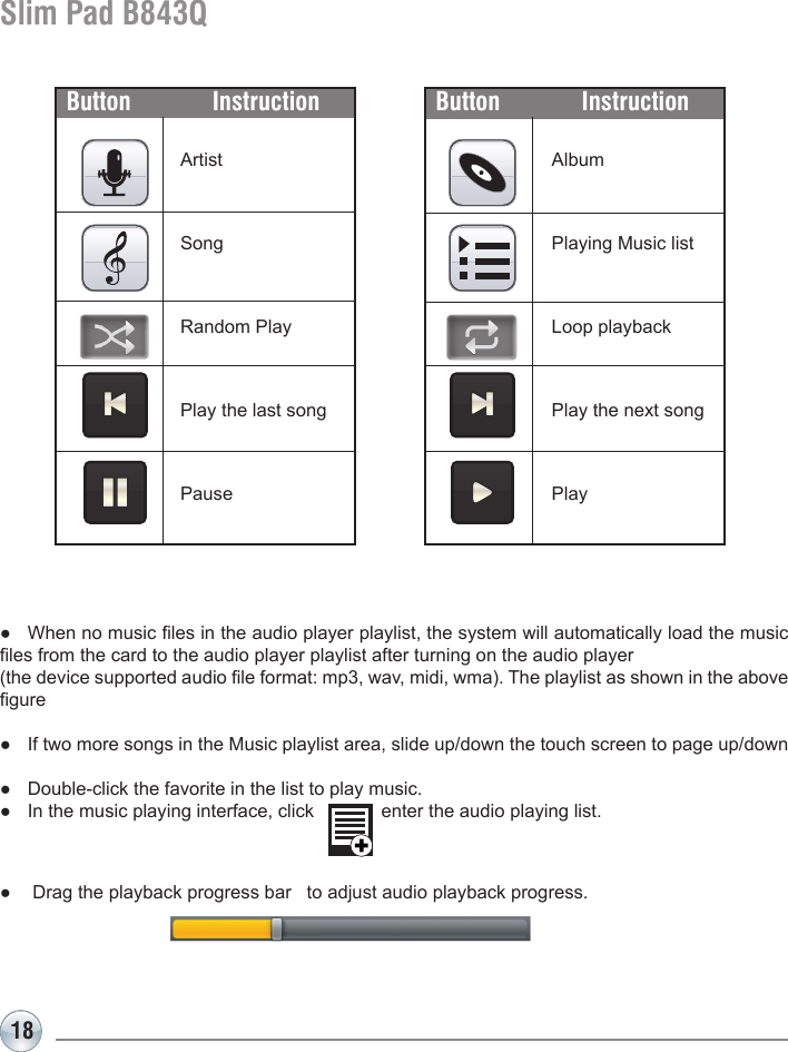 18Slim Pad B843QAlbumPlaying Music listLoop playbackPlay the next songPlayButton InstructionArtistSongRandom PlayPlay the last songPauseButton Instruction●  When no music les in the audio player playlist, the system will automatically load the music les from the card to the audio player playlist after turning on the audio player (the device supported audio le format: mp3, wav, midi, wma). The playlist as shown in the above gure●  If two more songs in the Music playlist area, slide up/down the touch screen to page up/down●  Double-click the favorite in the list to play music.●  In the music playing interface, click             enter the audio playing list.●  Drag the playback progress bar   to adjust audio playback progress.