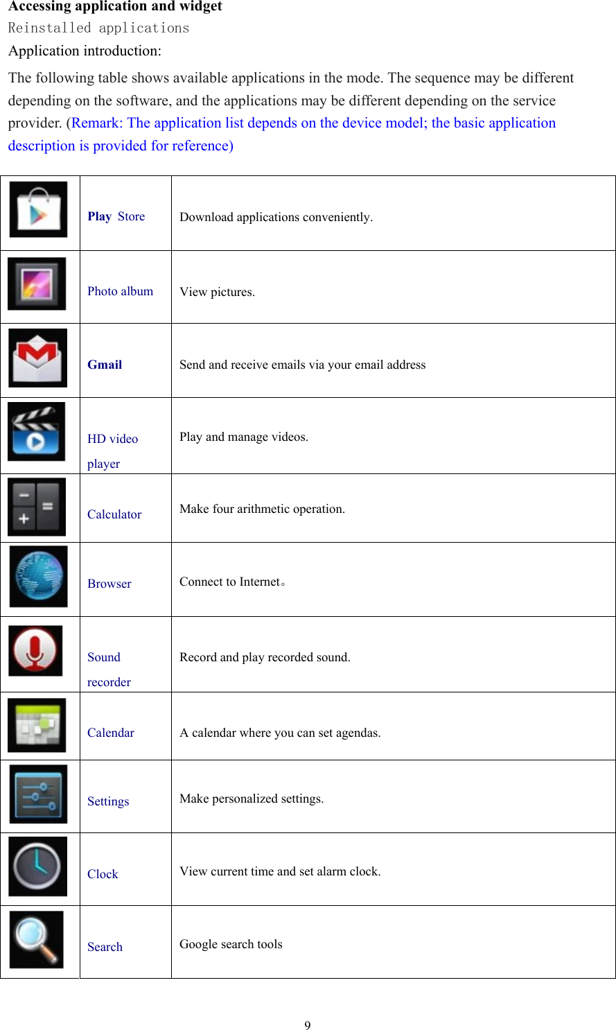  9Accessing application and widget Reinstalled applications Application introduction: The following table shows available applications in the mode. The sequence may be different   depending on the software, and the applications may be different depending on the service   provider. (Remark: The application list depends on the device model; the basic application   description is provided for reference)   Play Store   Download applications conveniently.   Photo album  View pictures.   Gmail  Send and receive emails via your email address   HD video player  Play and manage videos.      Calculator  Make four arithmetic operation.    Browser  Connect to Internet。    Sound recorder  Record and play recorded sound.   Calendar  A calendar where you can set agendas.     Settings  Make personalized settings.    Clock  View current time and set alarm clock.    Search  Google search tools  